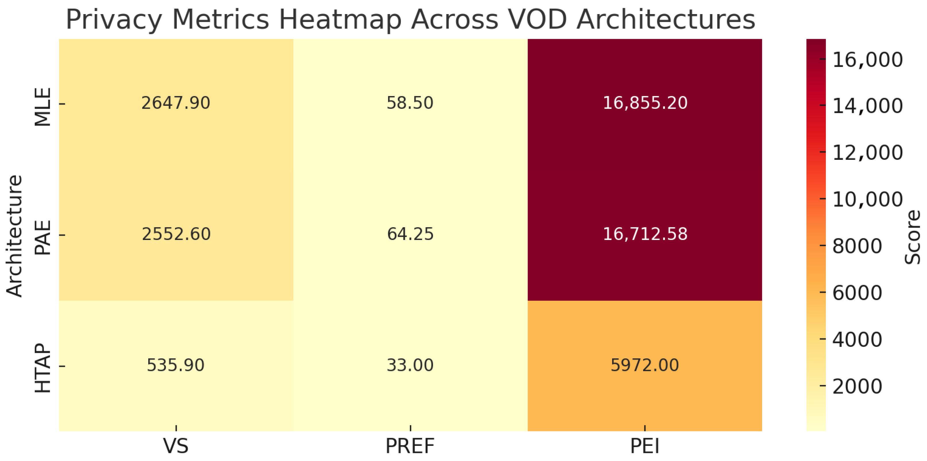 Sensors 25 03554 g004