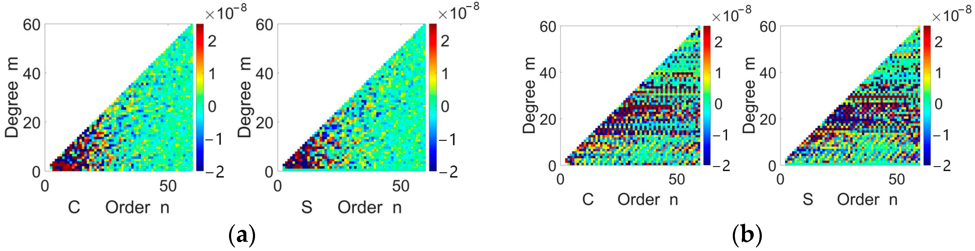Sensors 25 03555 g011