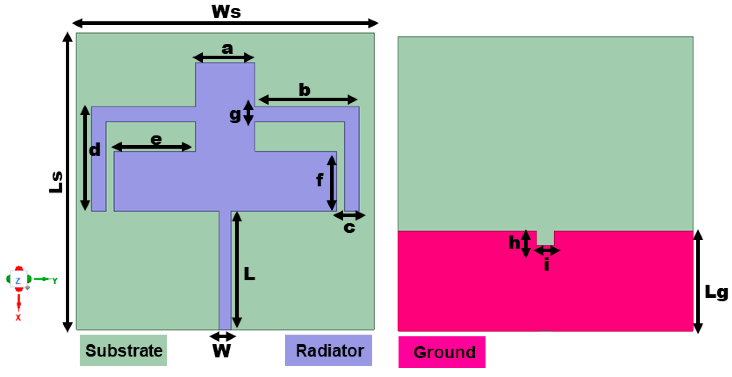 Sensors 25 03557 g001