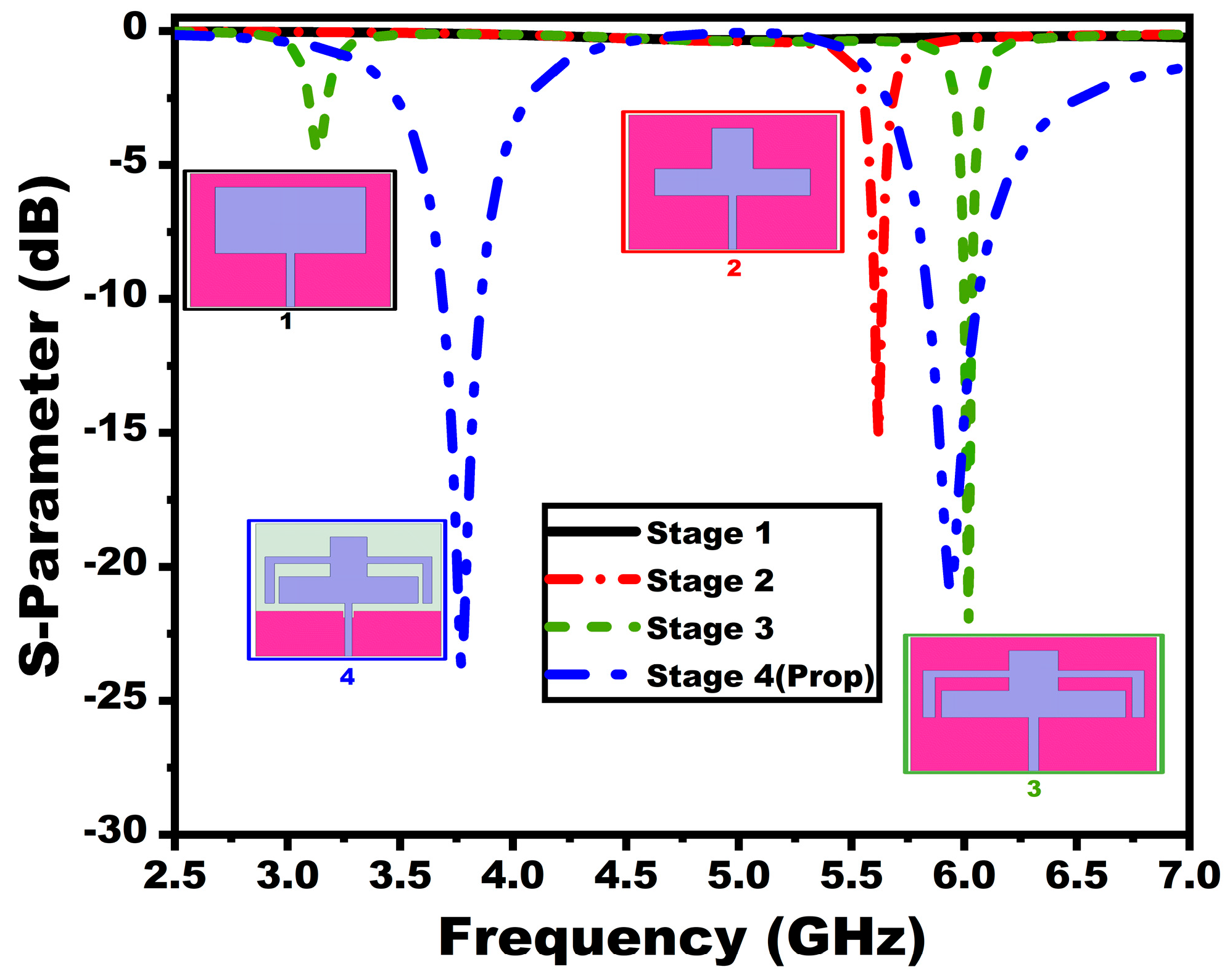Sensors 25 03557 g002