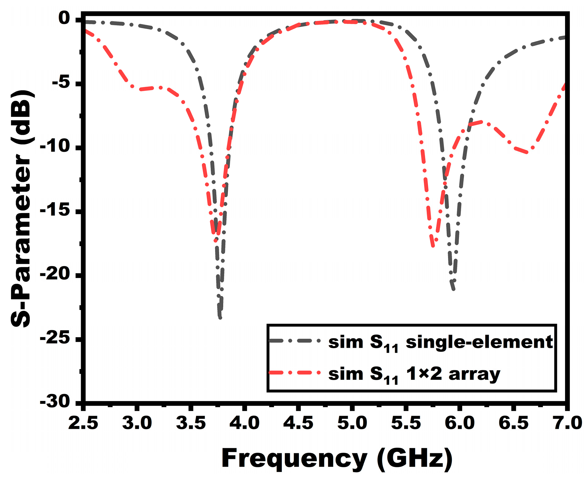 Sensors 25 03557 g006