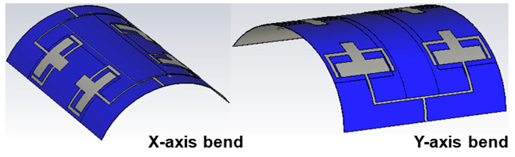 Sensors 25 03557 g015