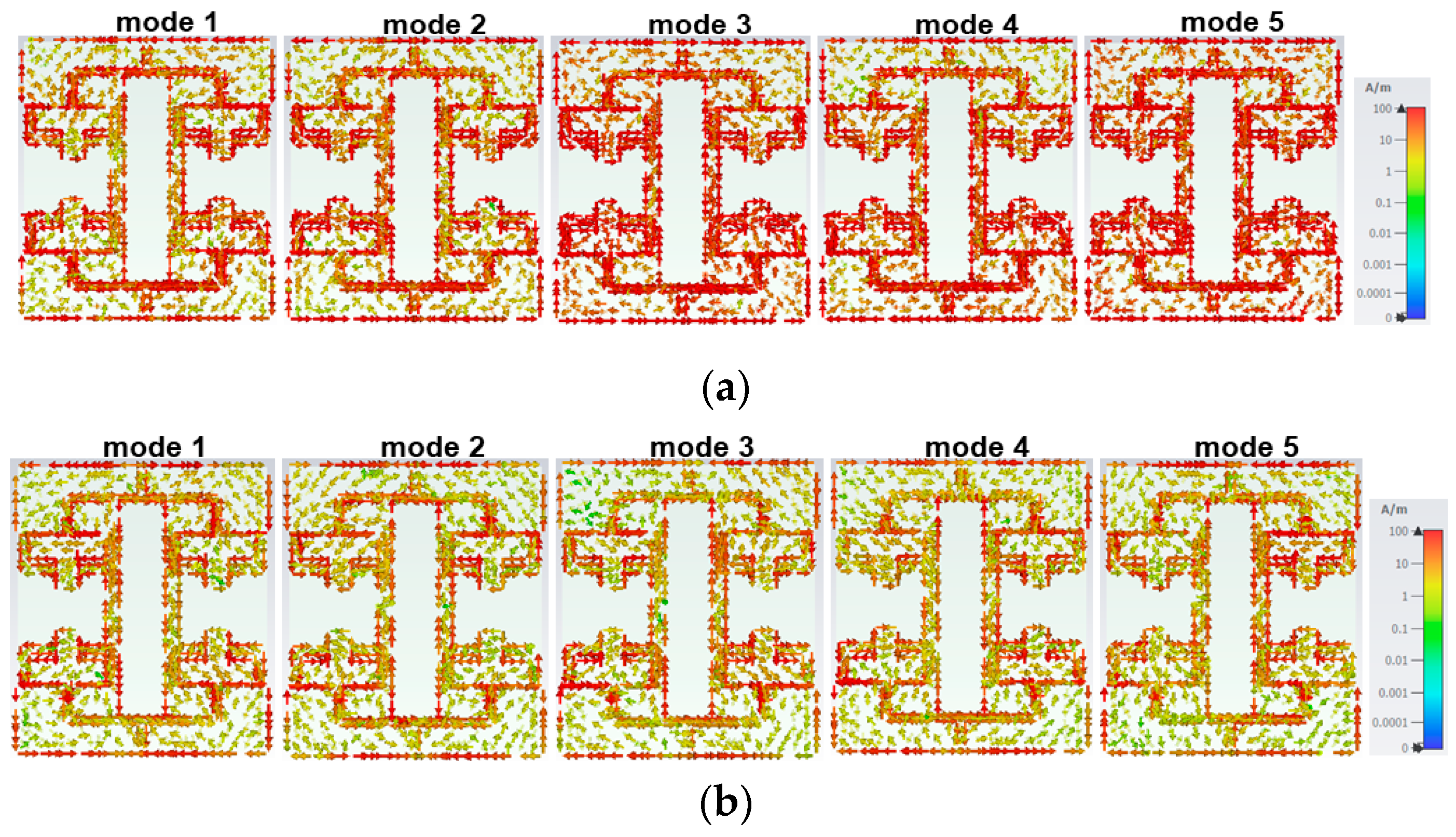 Sensors 25 03557 g018