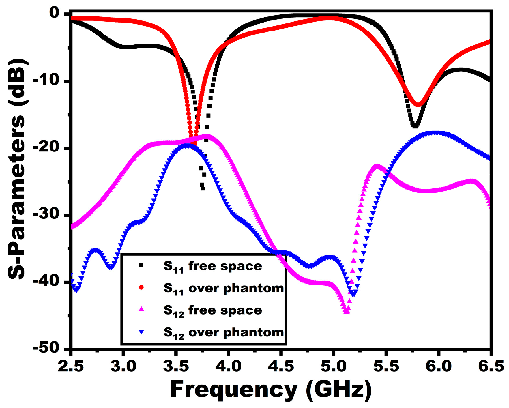 Sensors 25 03557 g027
