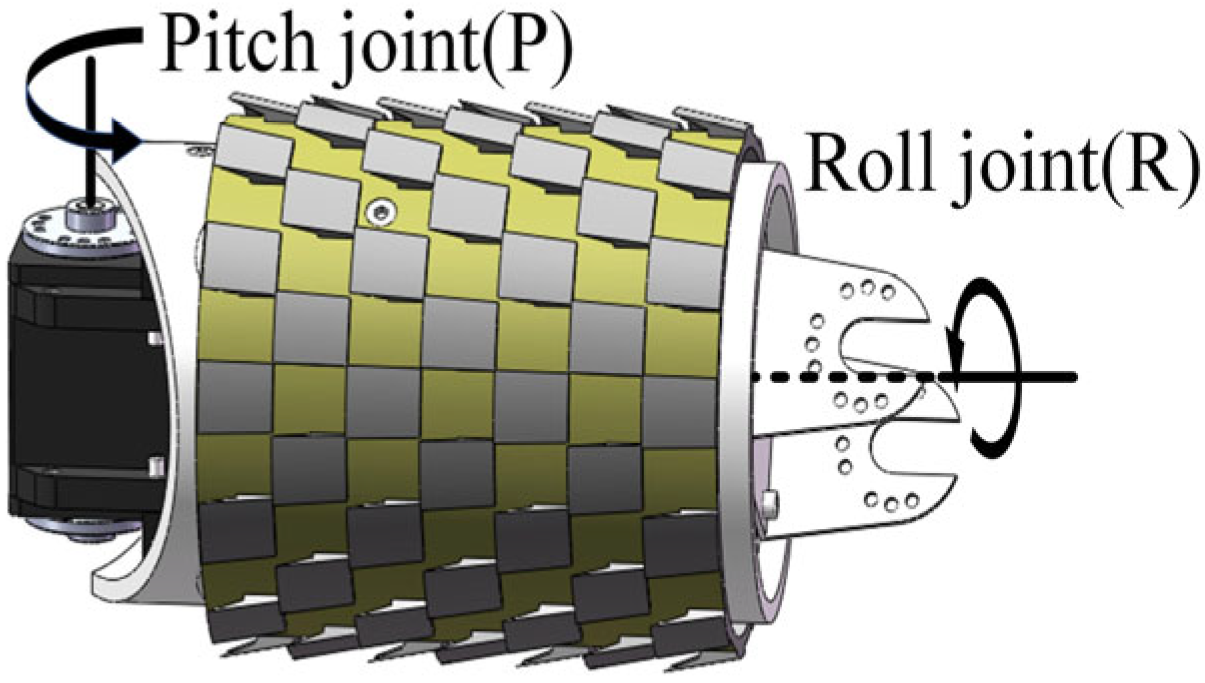 Sensors 25 03562 g002