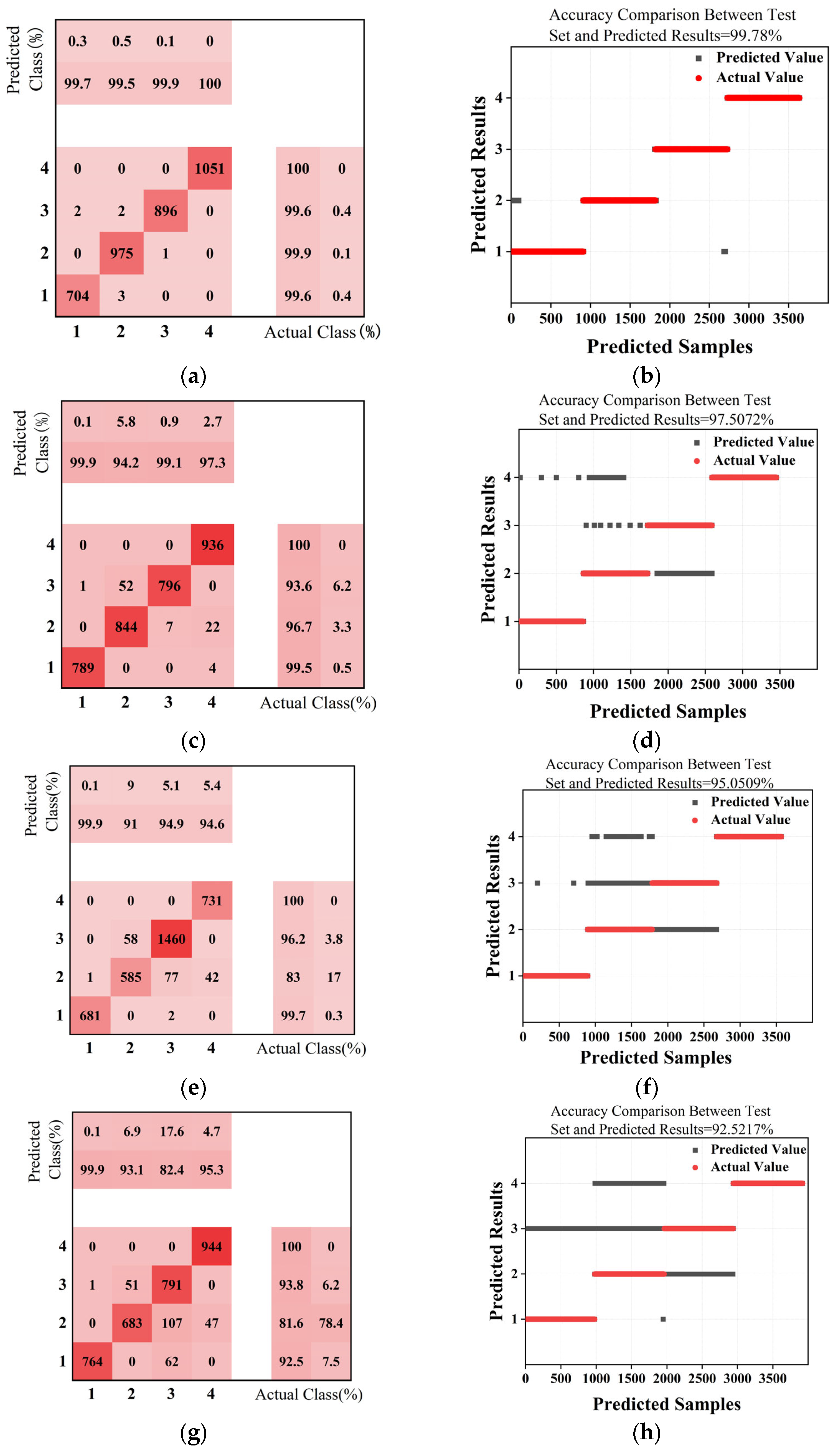 Sensors 25 03562 g019