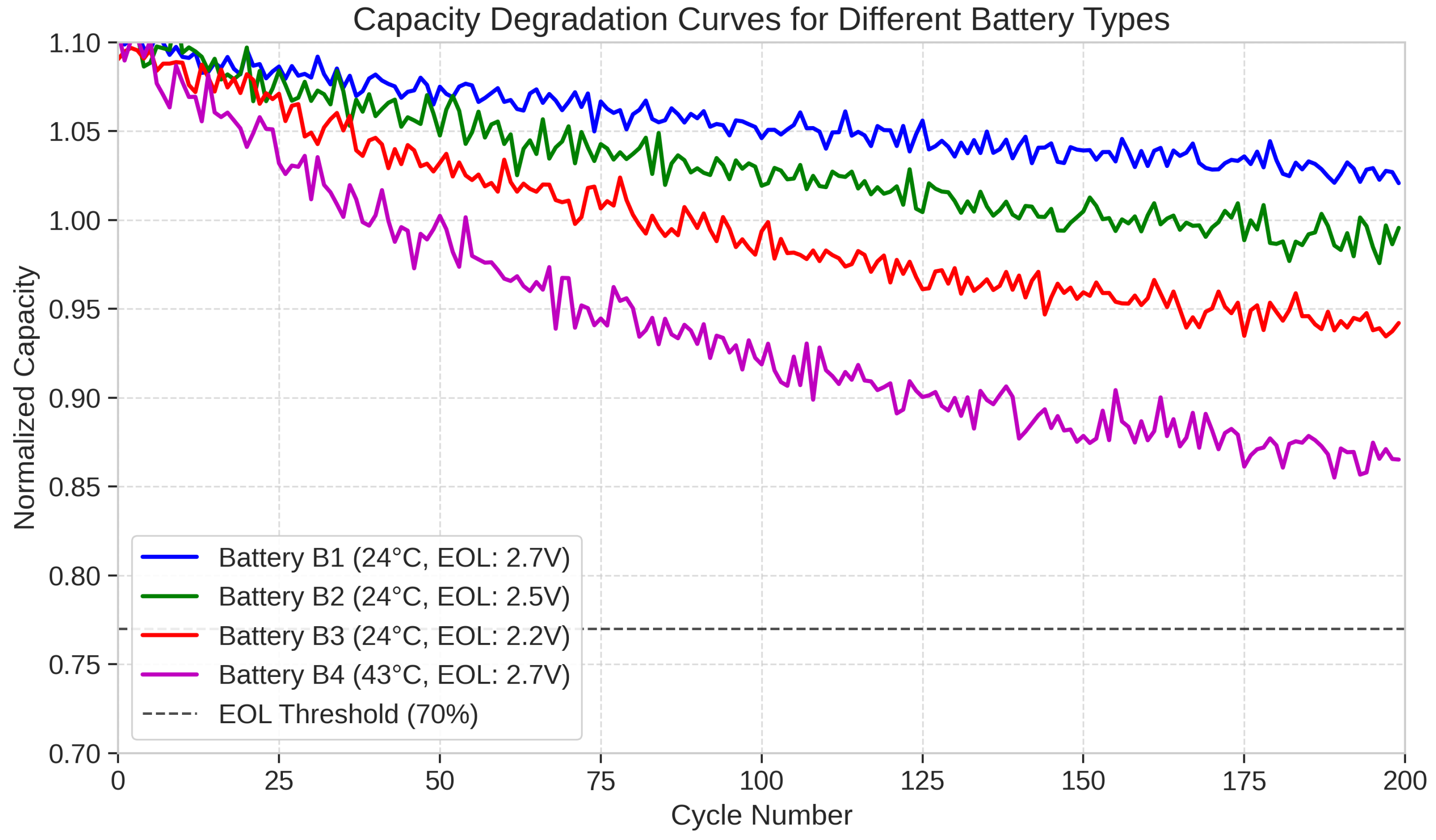 Sensors 25 03564 g002
