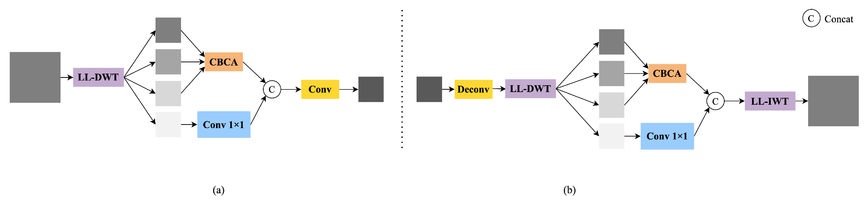 Sensors 25 03565 g003