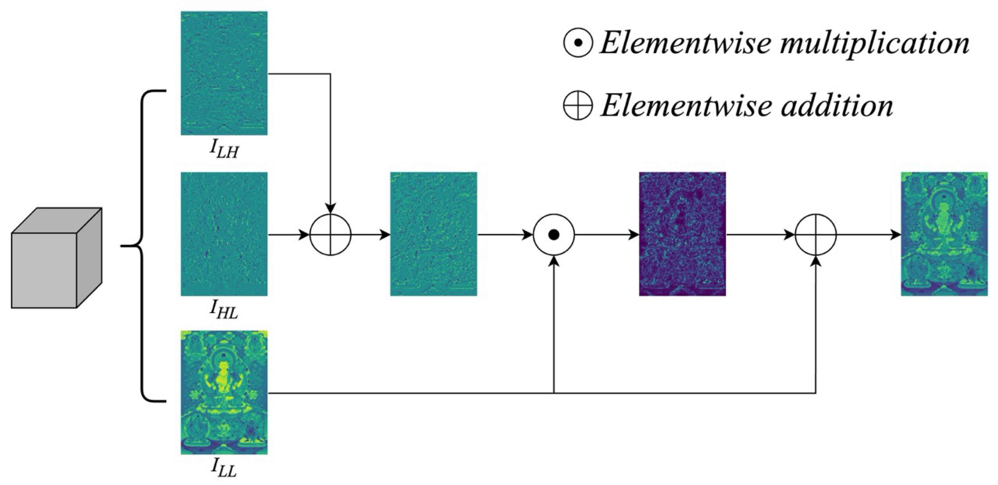 Sensors 25 03565 g004