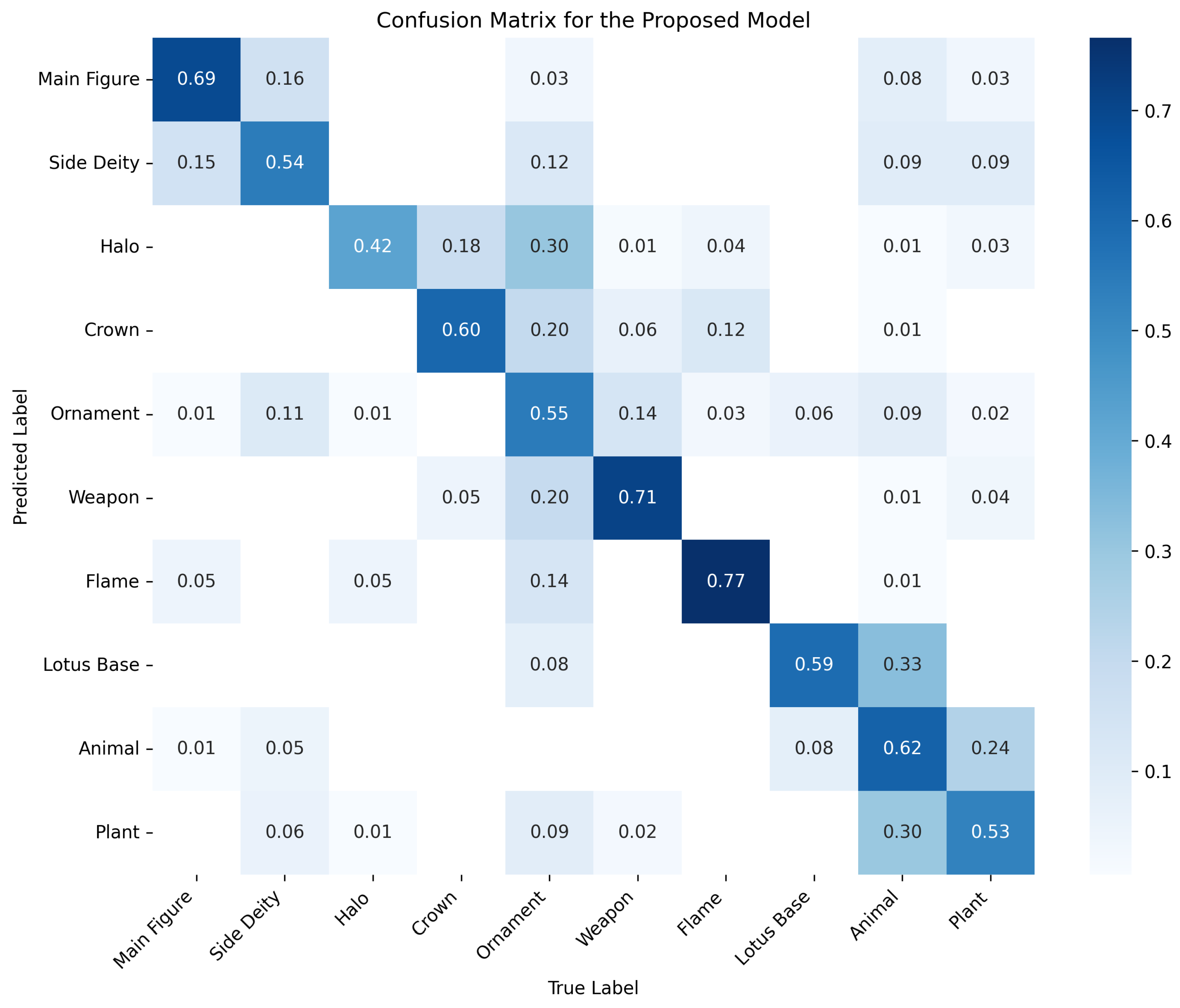 Sensors 25 03565 g012