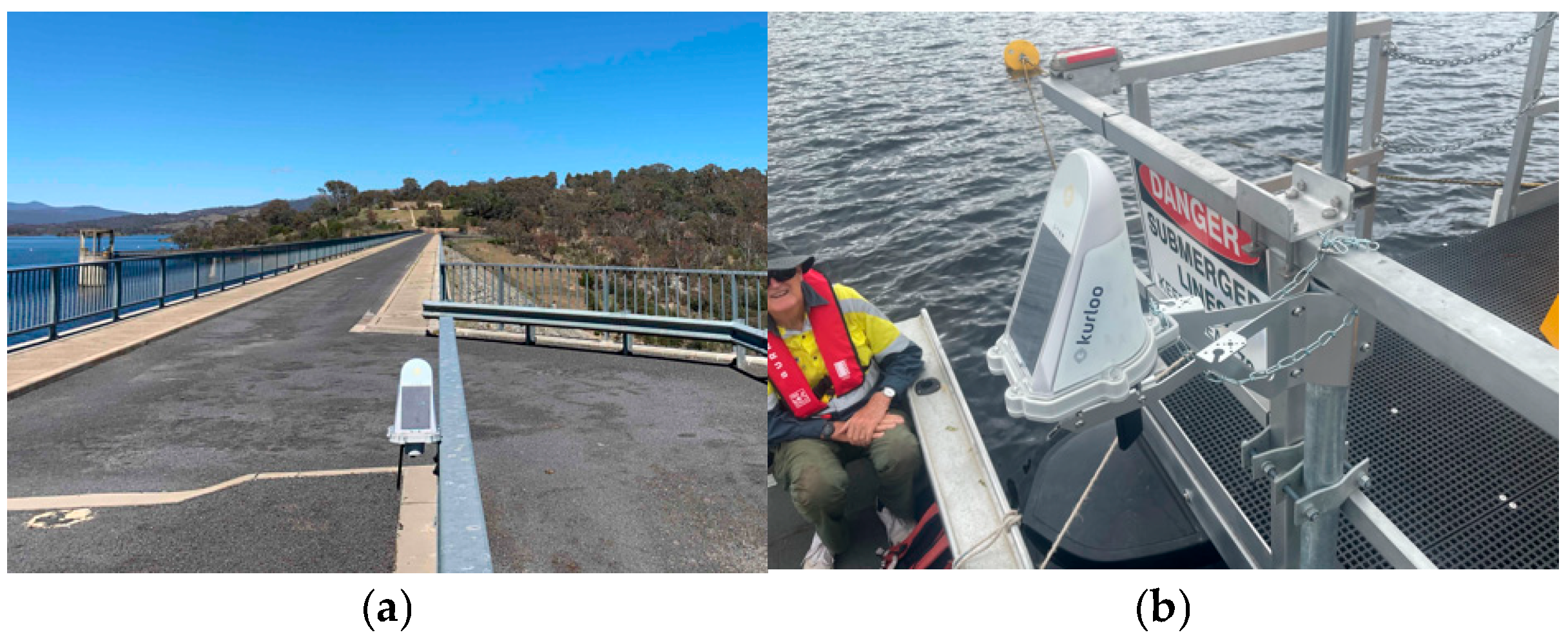 Sensors 25 03566 g007