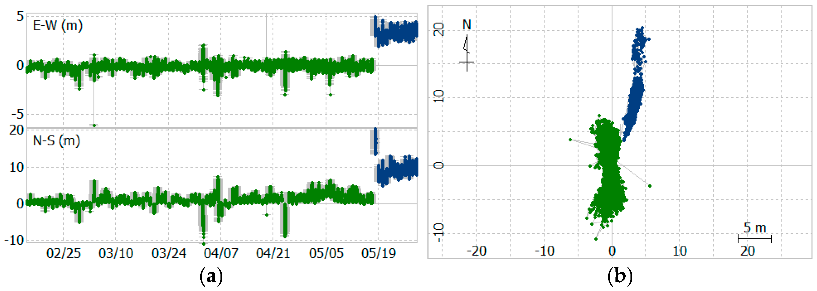 Sensors 25 03566 g017