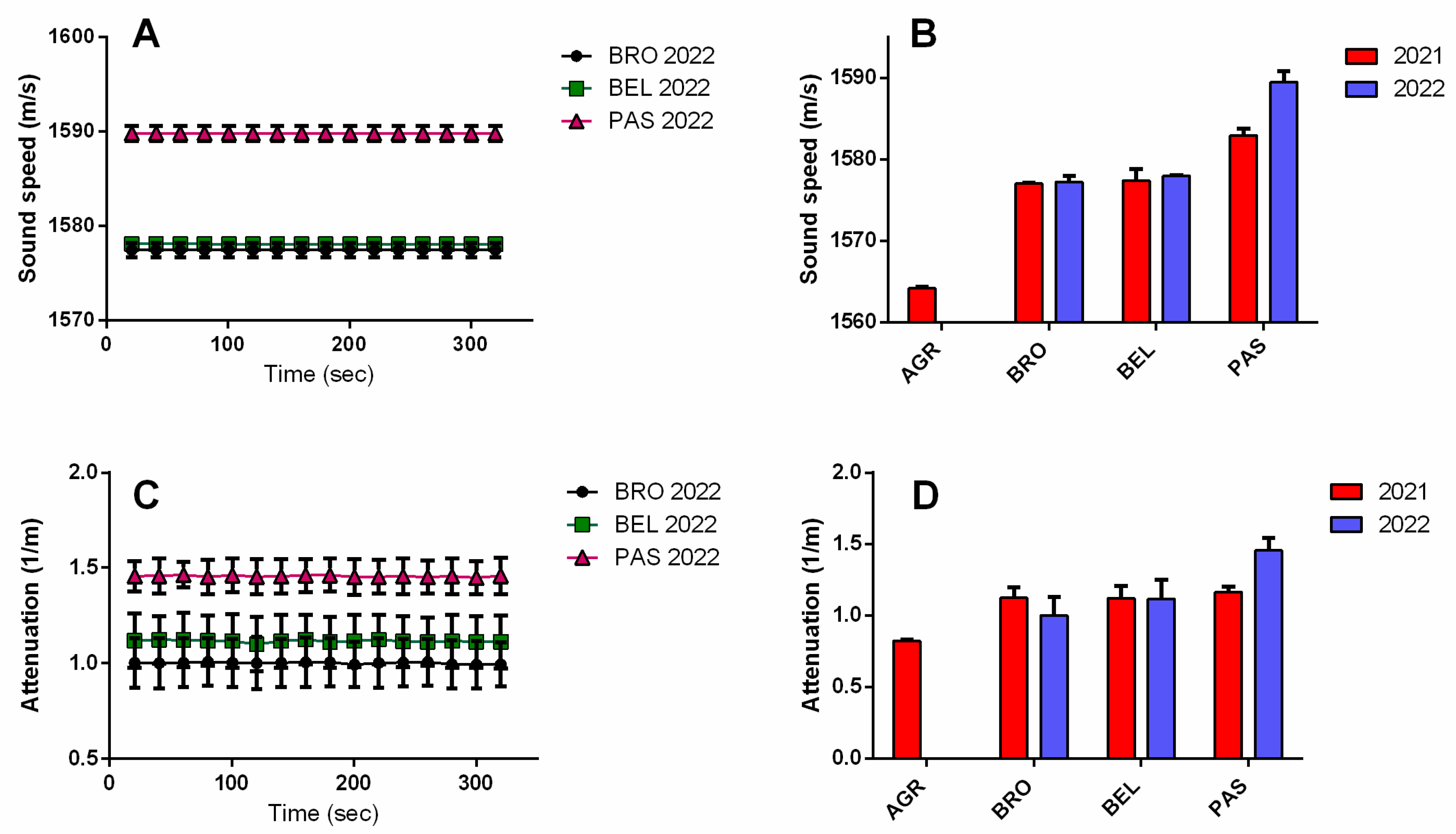 Sensors 25 03567 g004