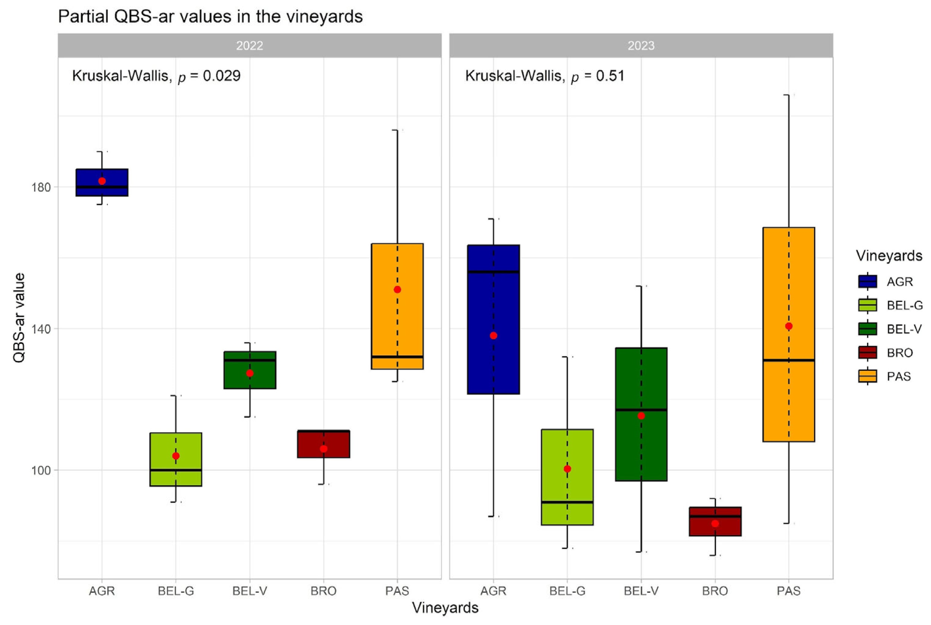 Sensors 25 03567 g006