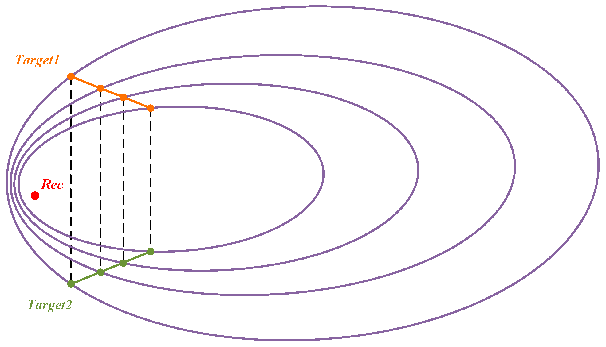 Sensors 25 03568 g004