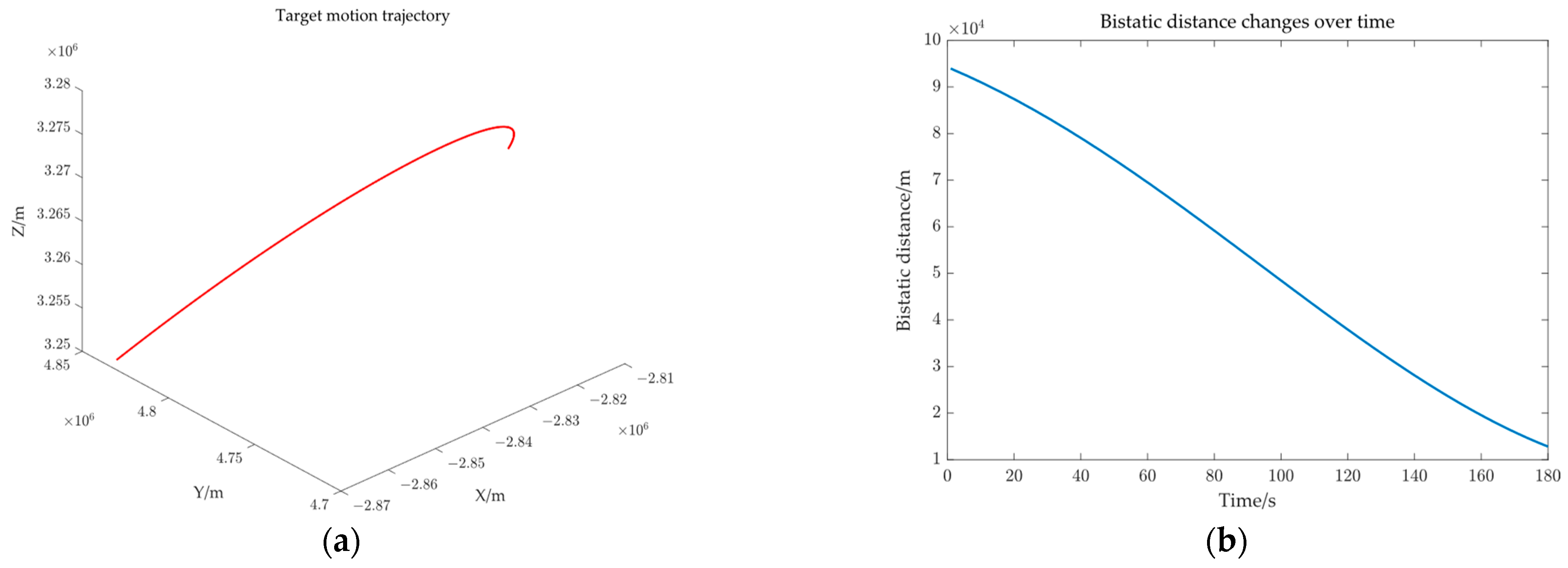 Sensors 25 03568 g006