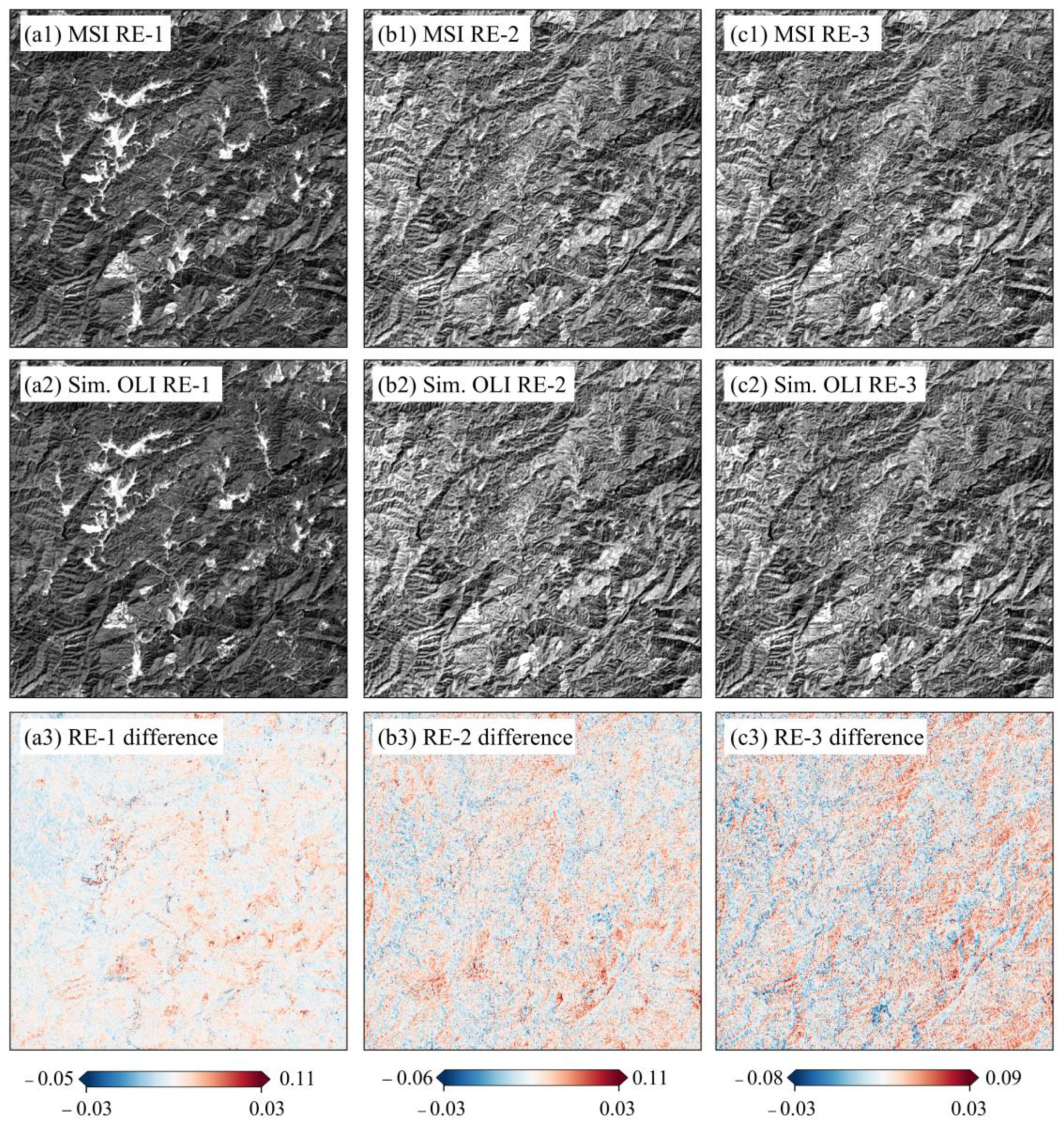 Sensors 25 03570 g004