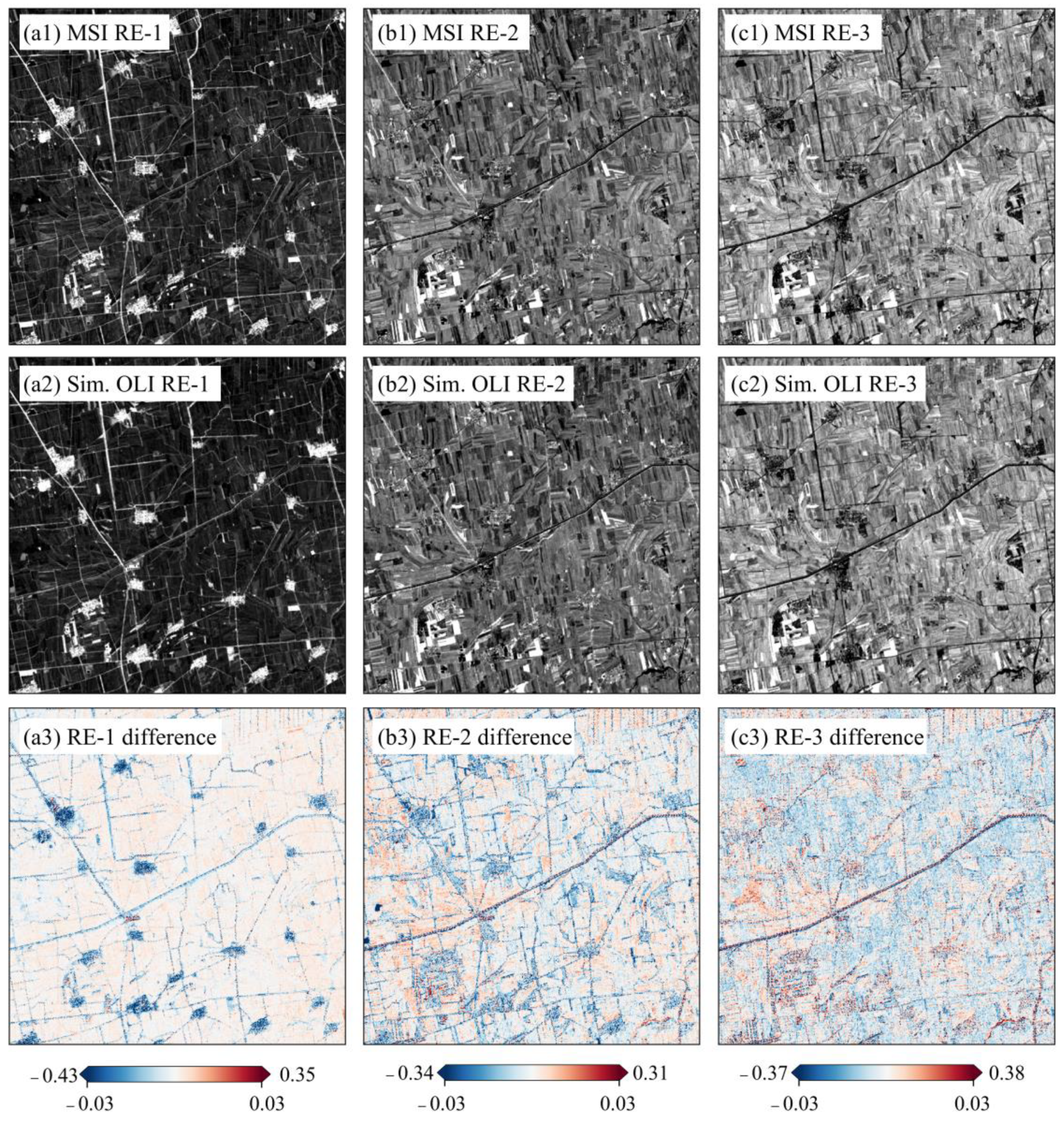 Sensors 25 03570 g005