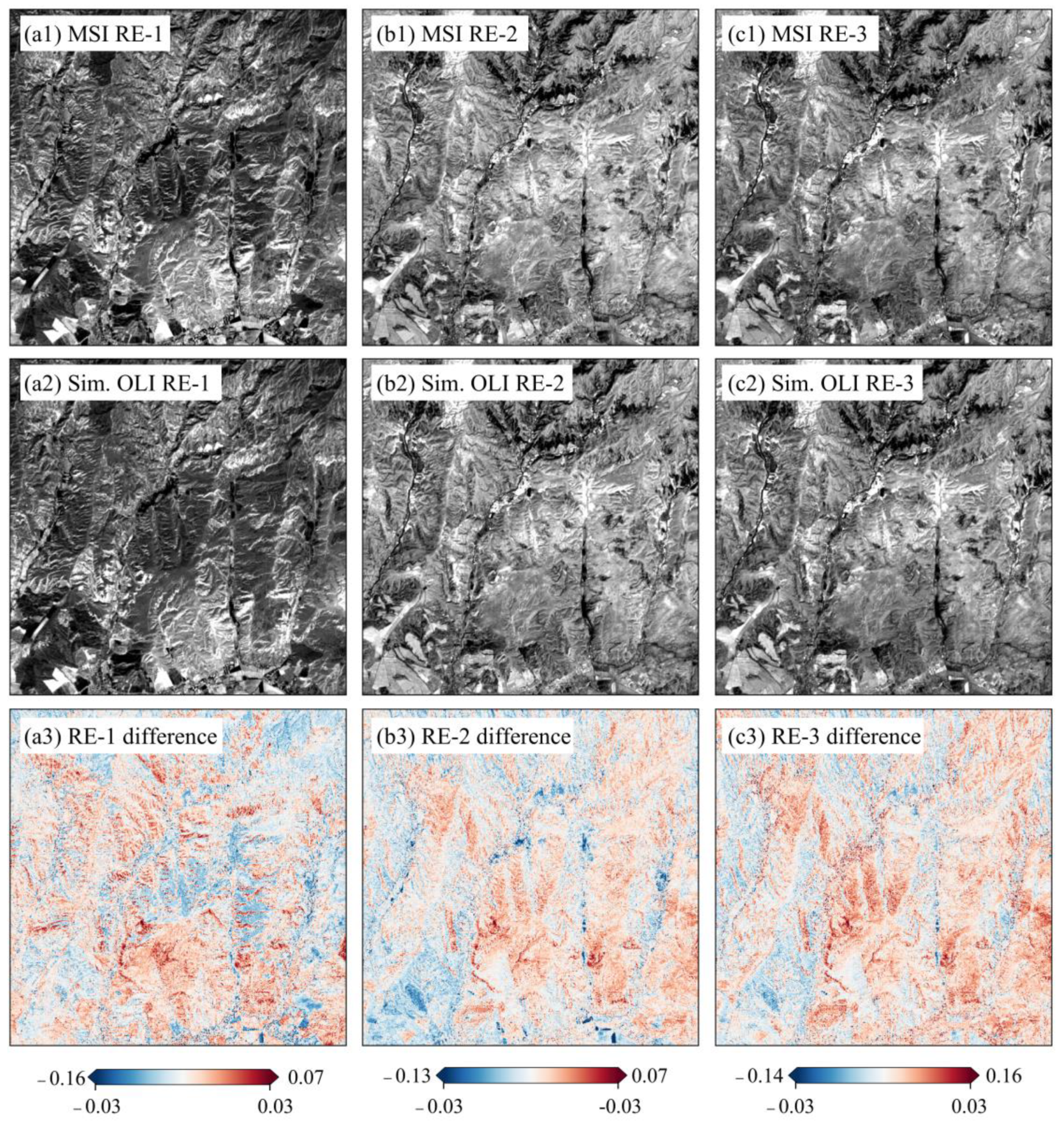 Sensors 25 03570 g006