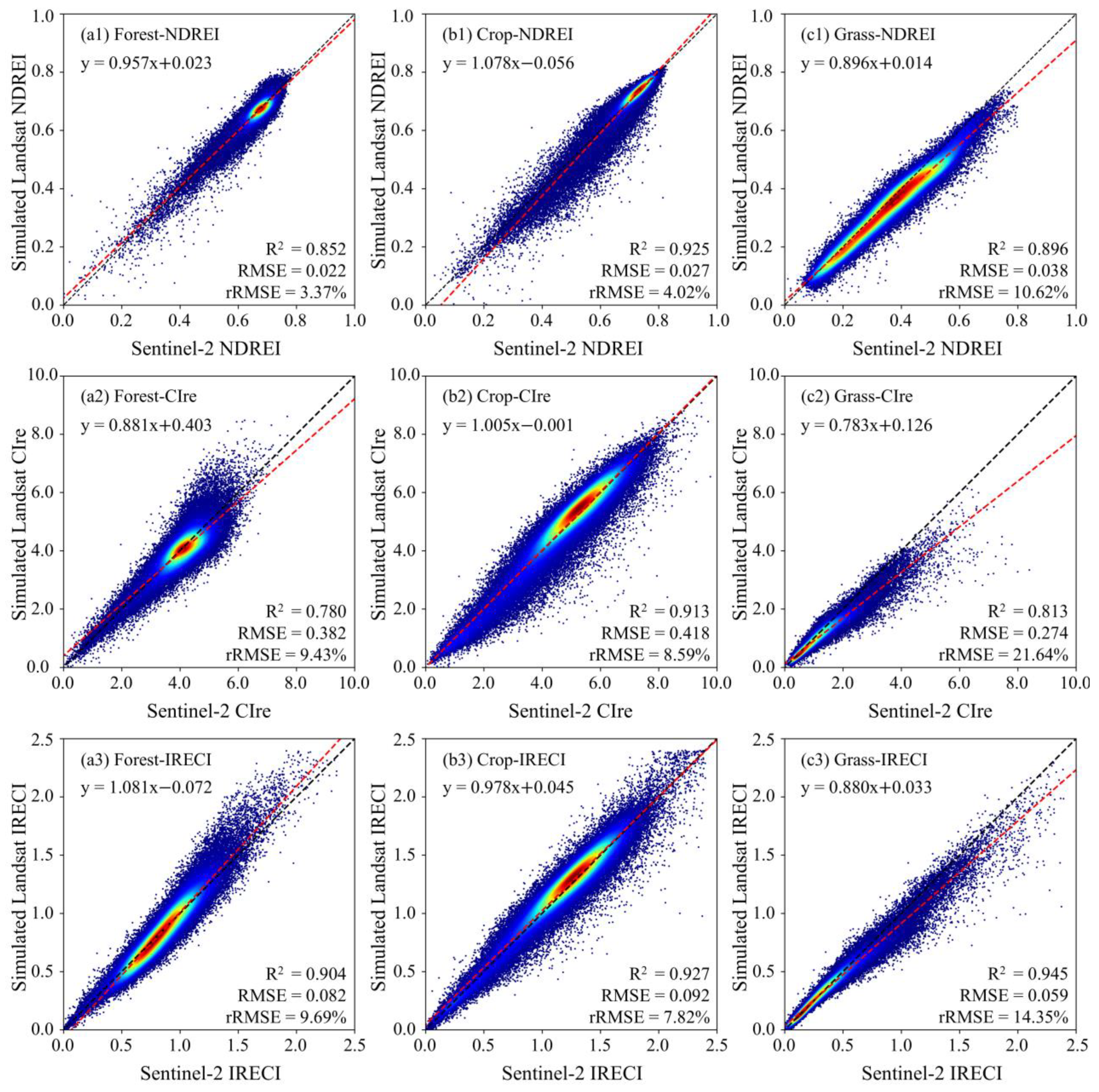 Sensors 25 03570 g008