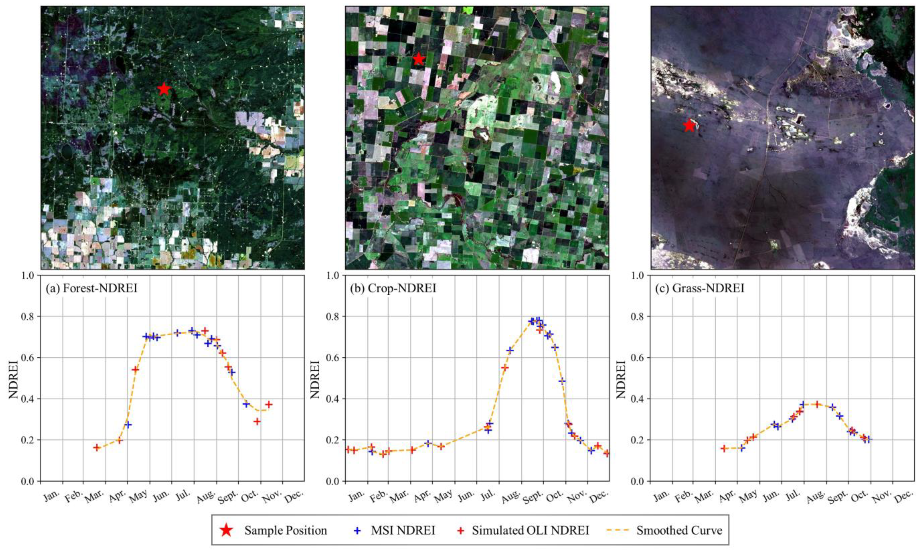 Sensors 25 03570 g009