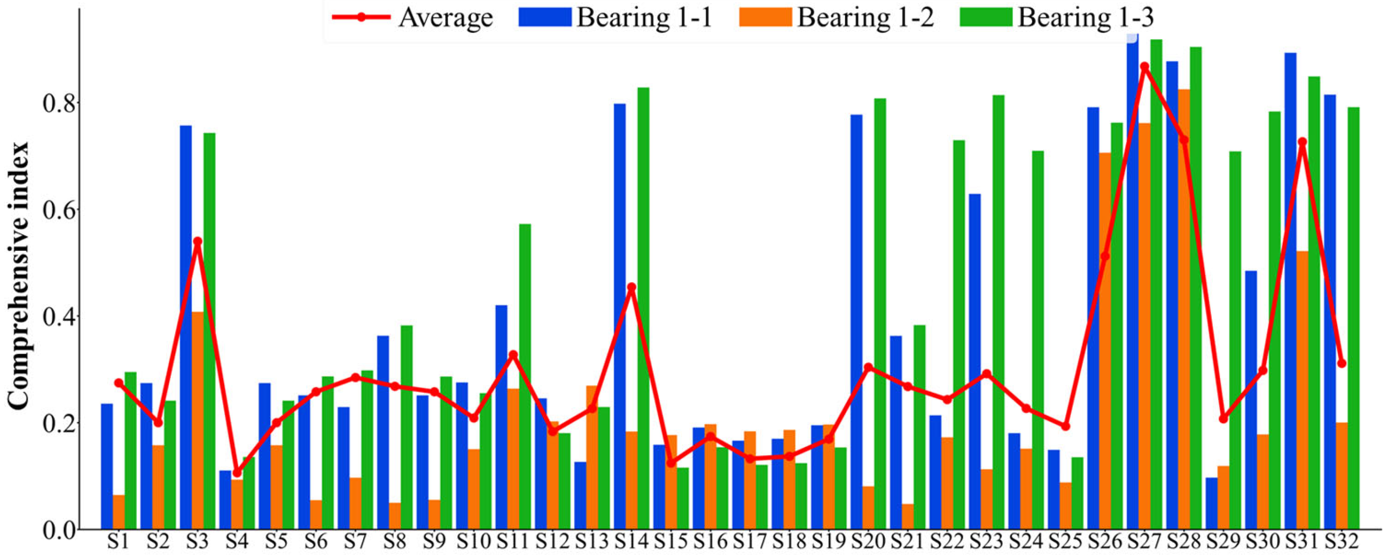Sensors 25 03571 g009
