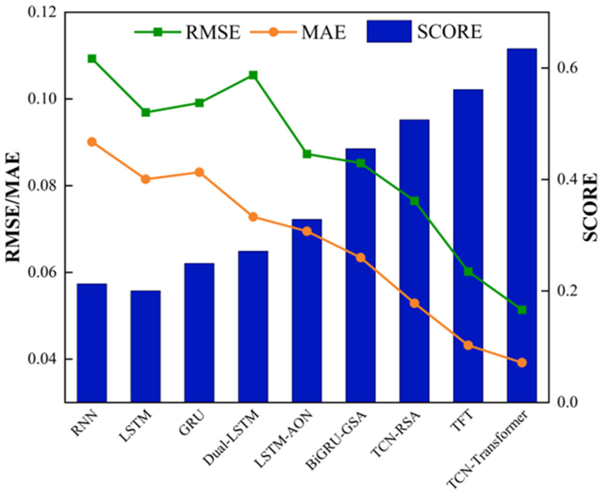 Sensors 25 03571 g014