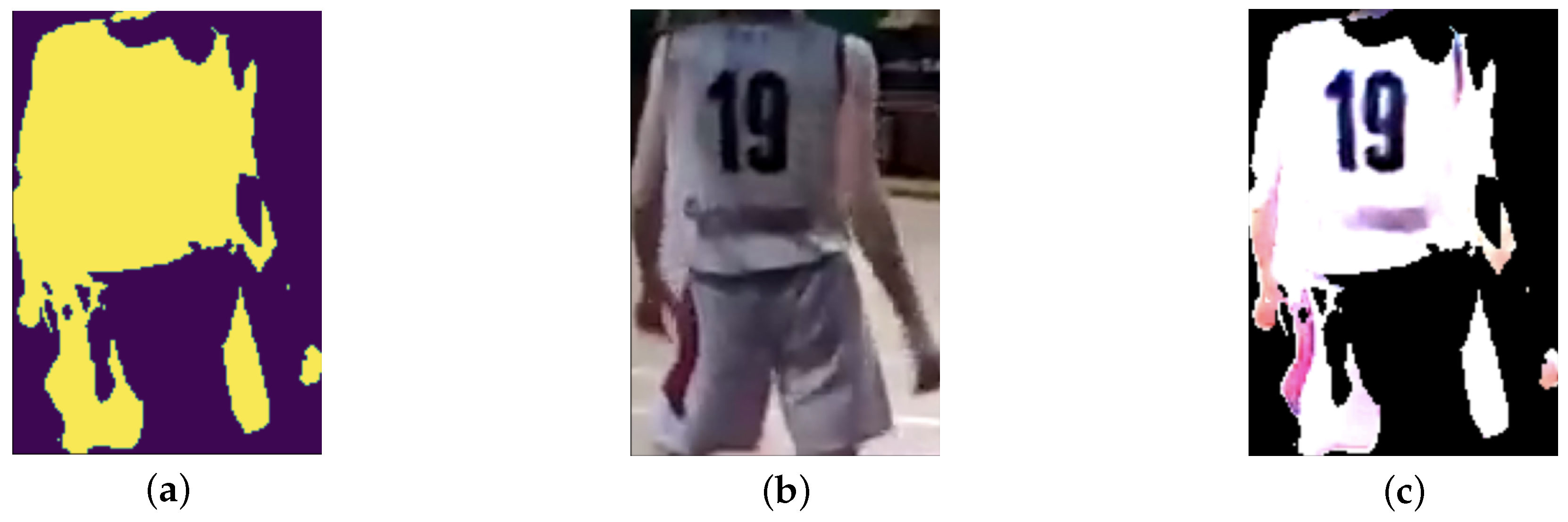 Sensors 25 03572 g005 Sensors 25 03572 g005