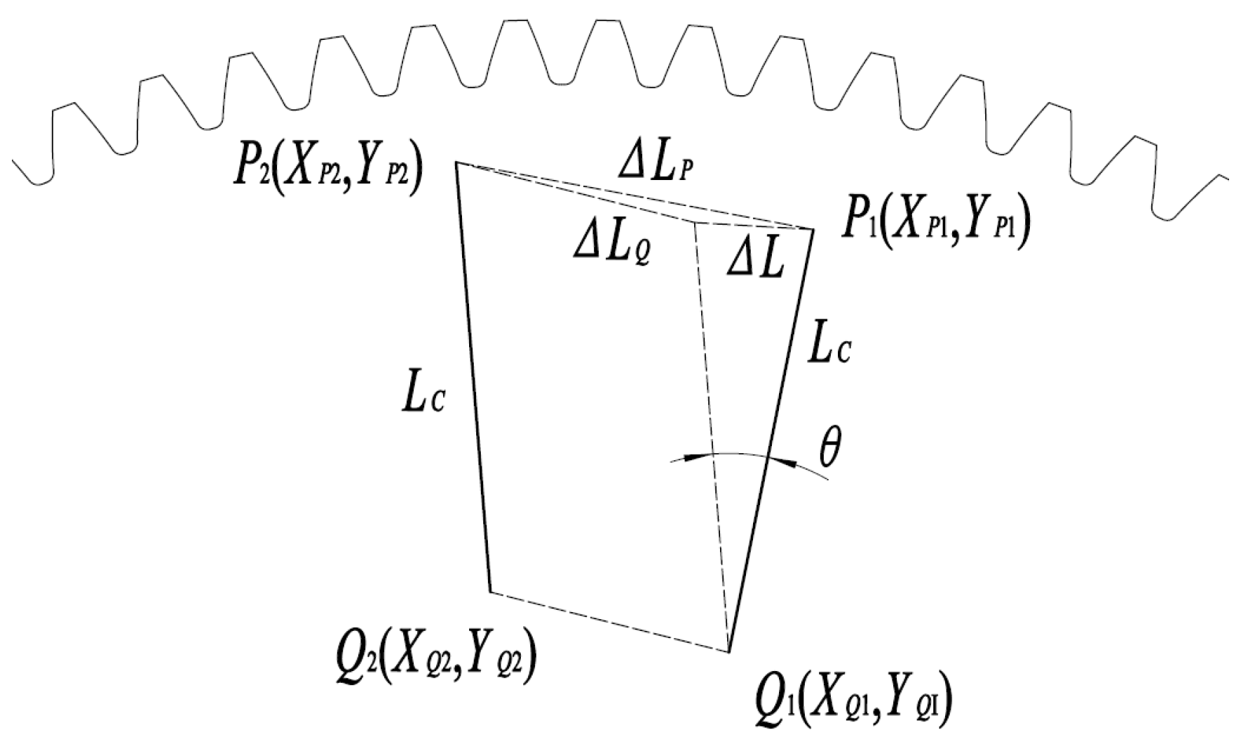 Sensors 25 03576 g001