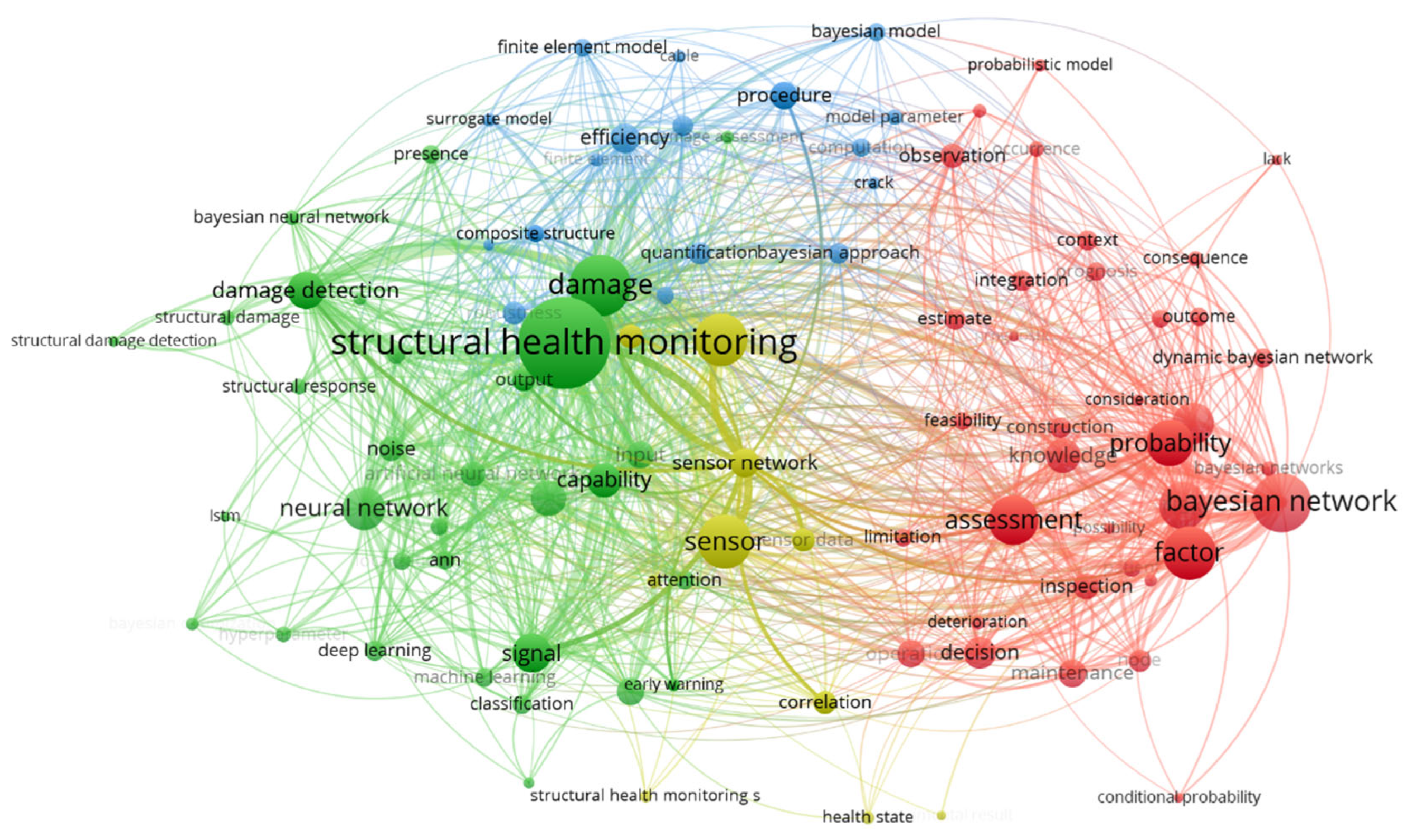 Sensors 25 03577 g001