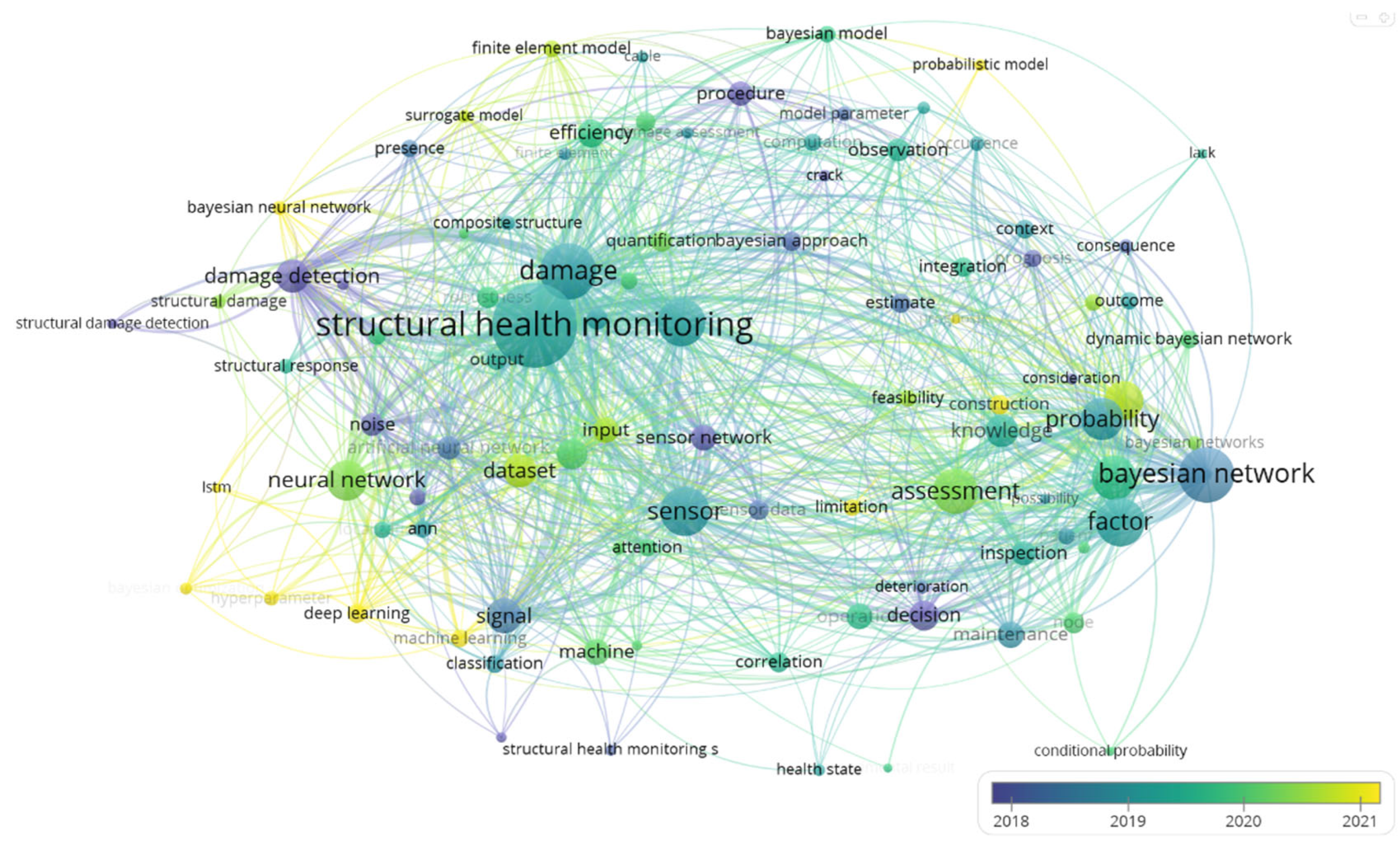 Sensors 25 03577 g002
