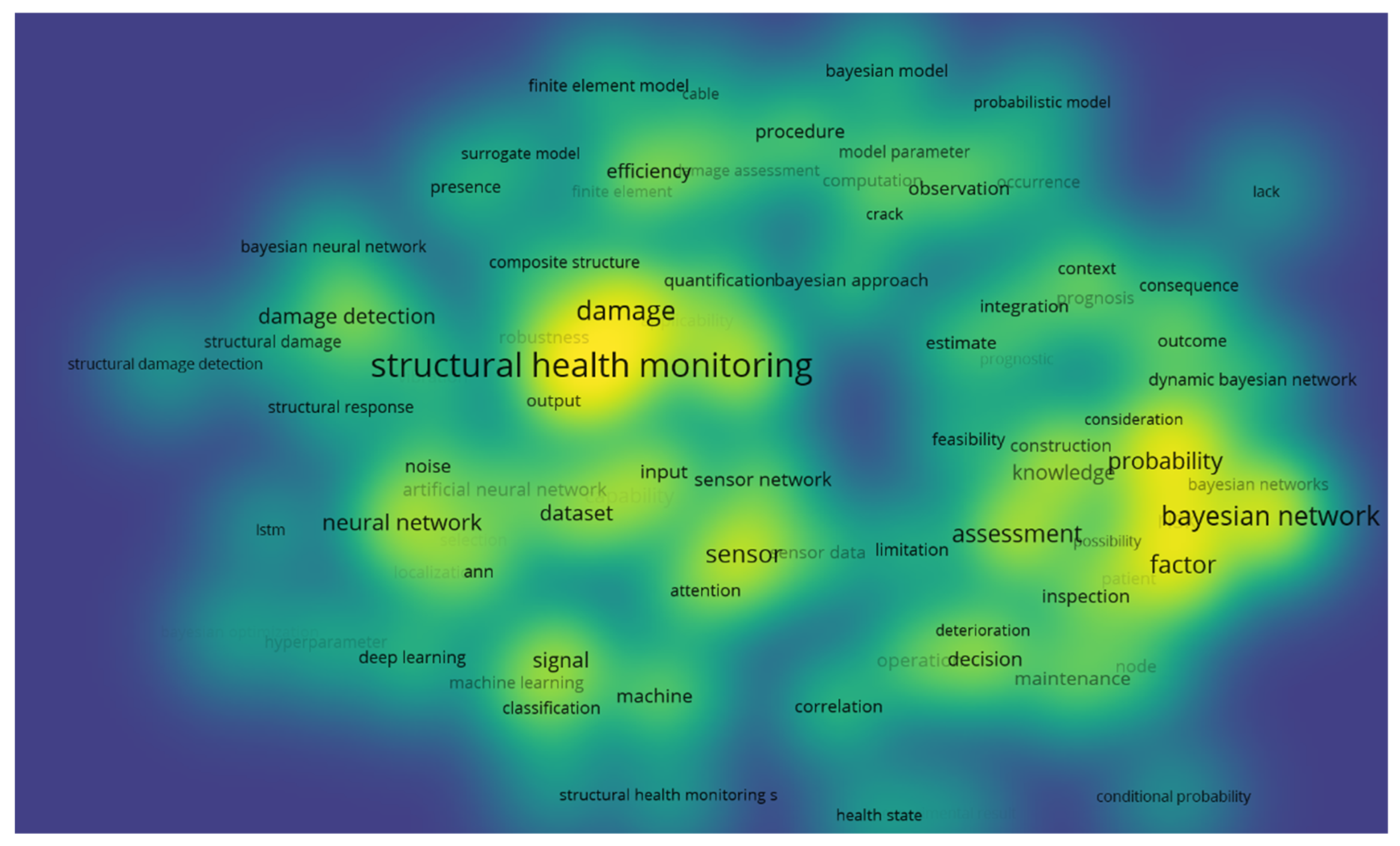 Sensors 25 03577 g003