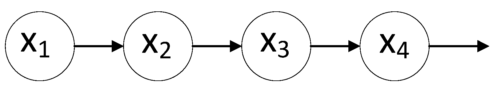 Sensors 25 03577 g005