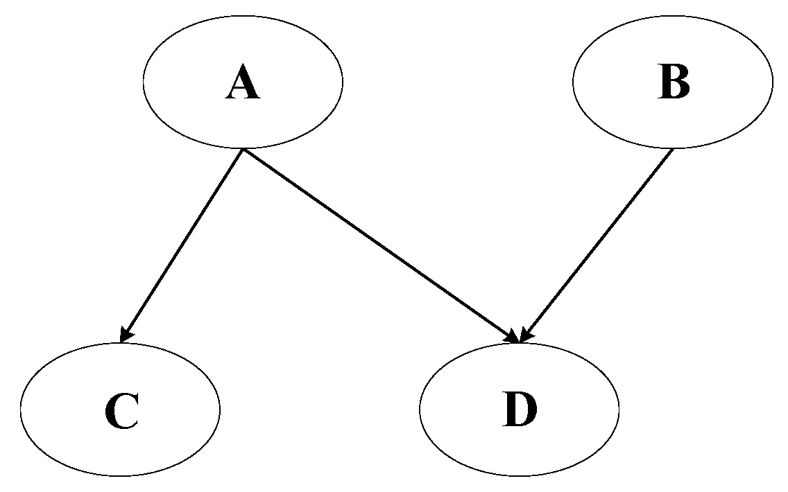 Sensors 25 03577 g006