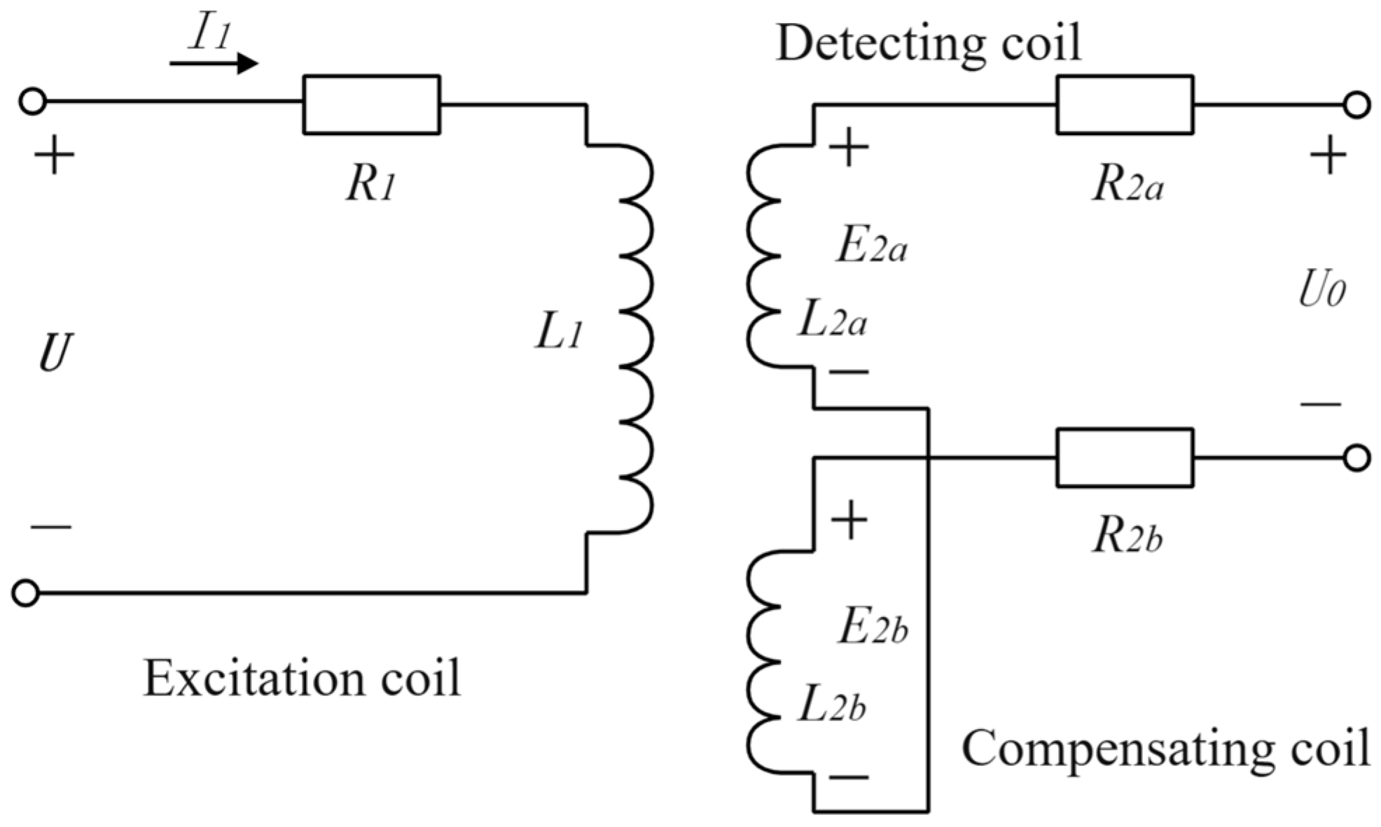 Sensors 25 03578 g003