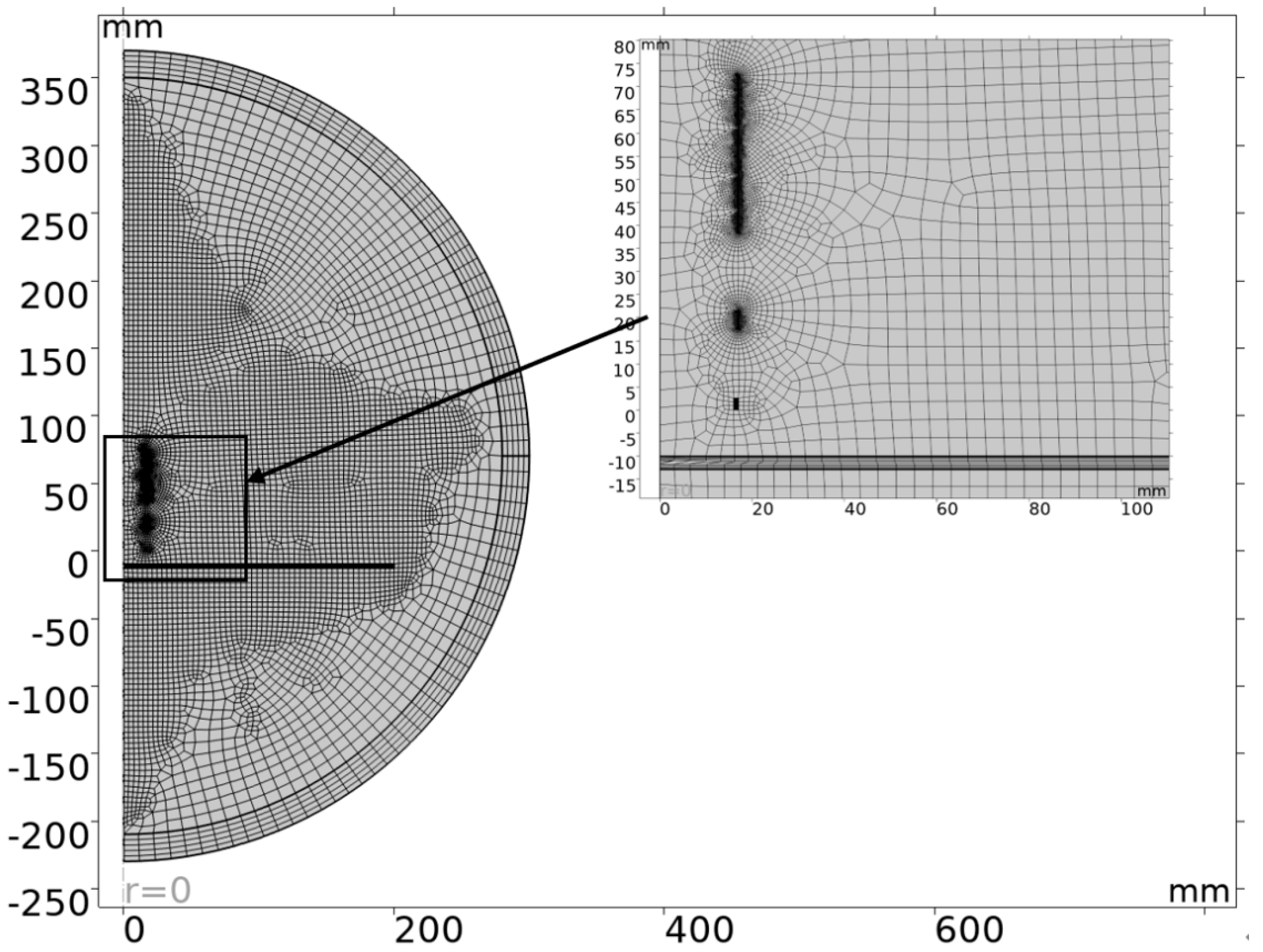 Sensors 25 03578 g005