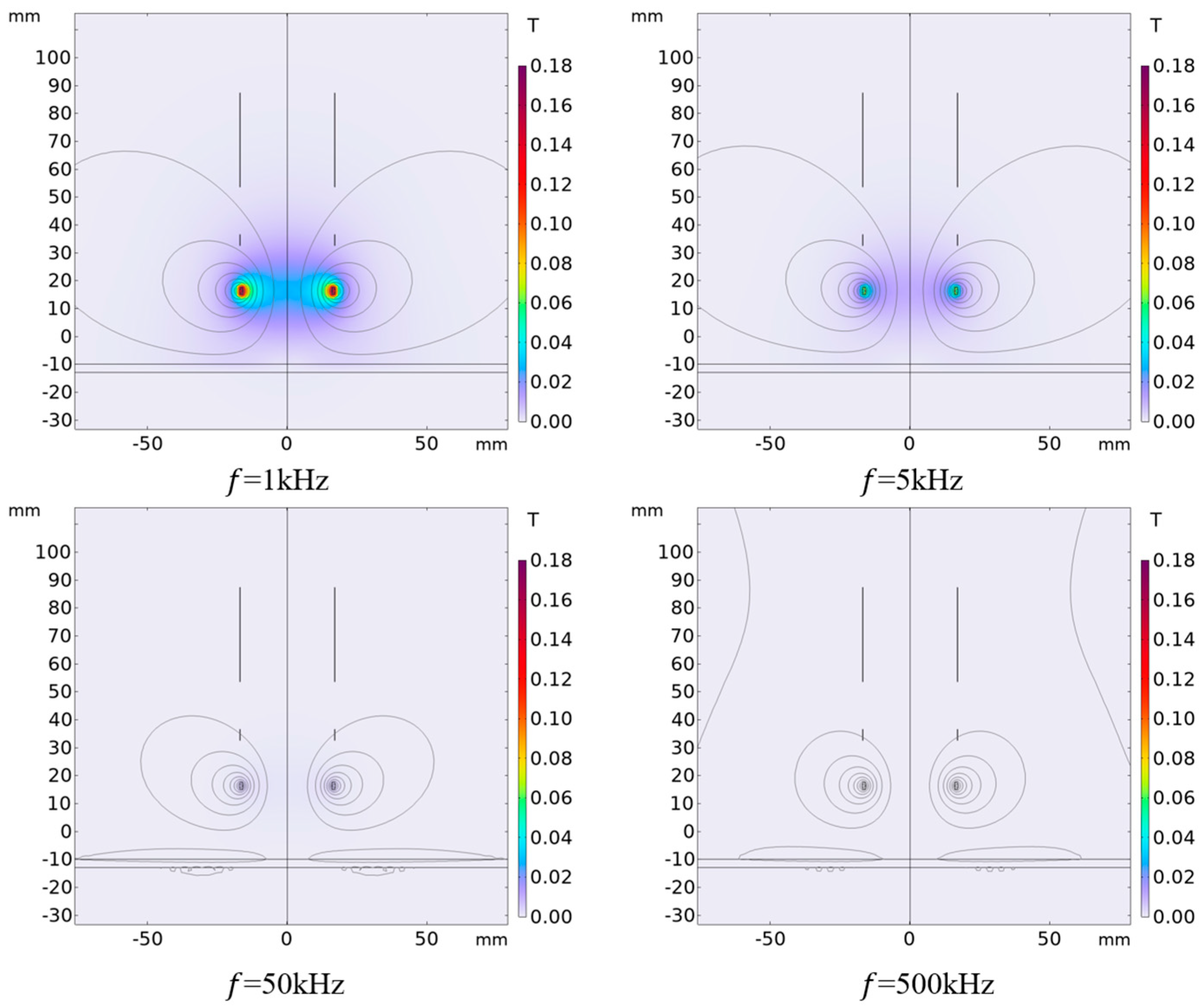 Sensors 25 03578 g006