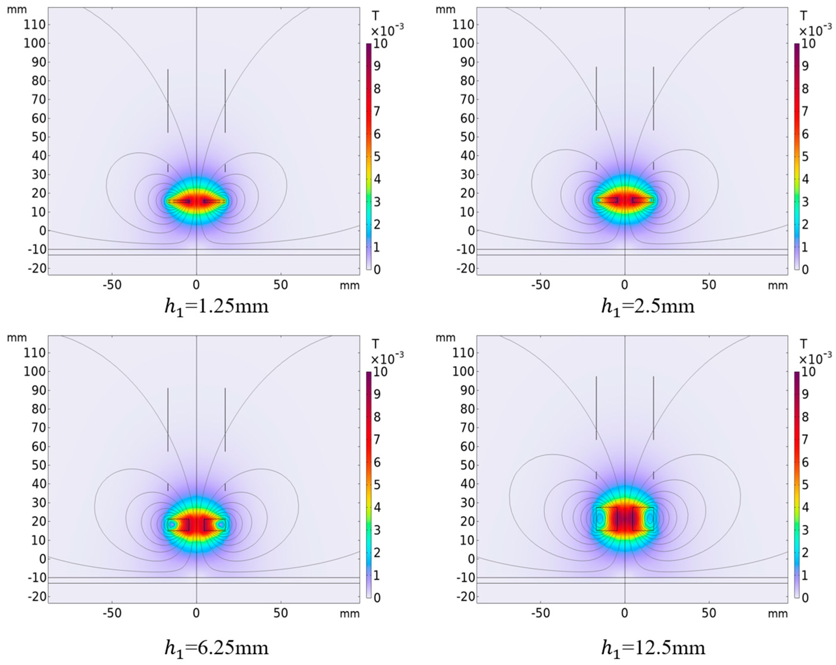 Sensors 25 03578 g010