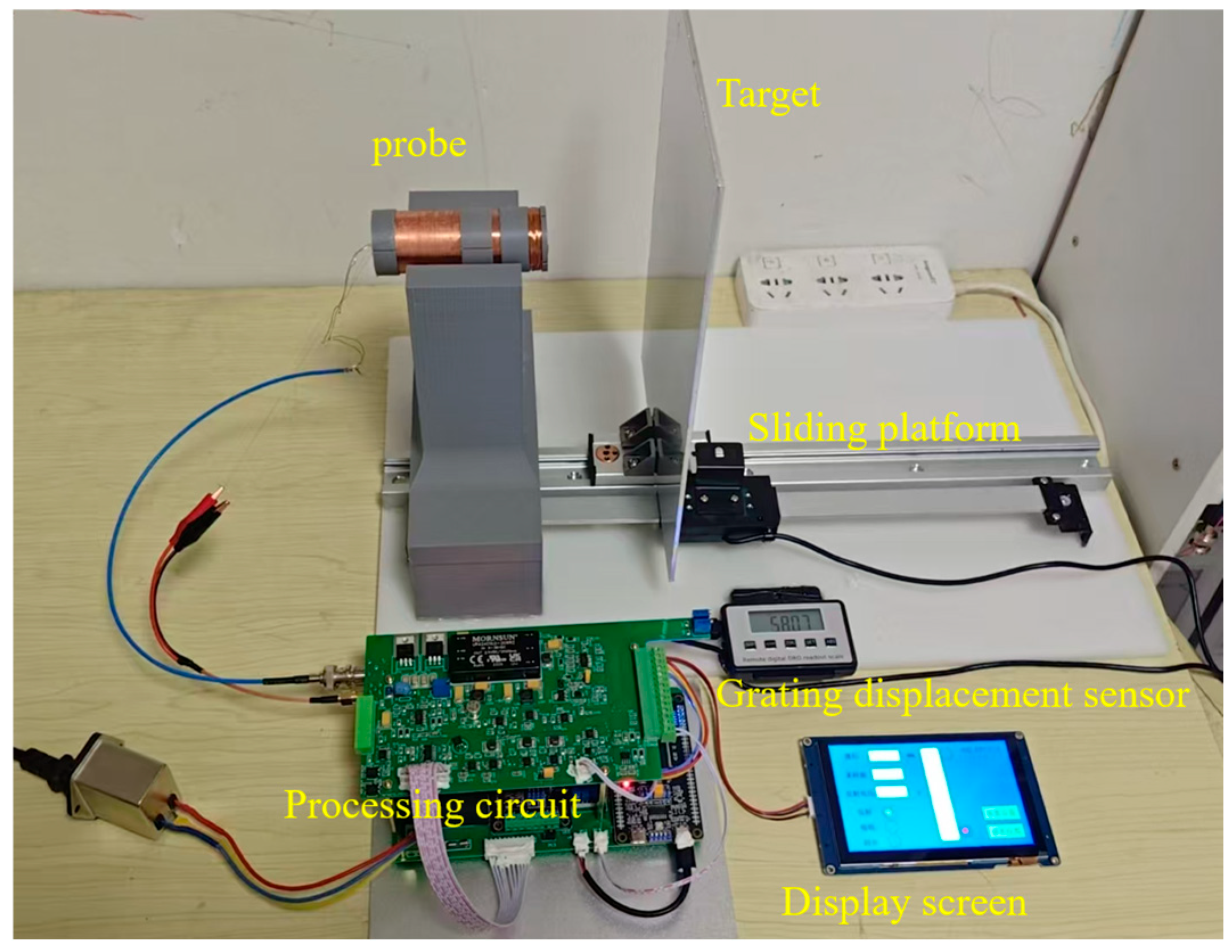Sensors 25 03578 g012