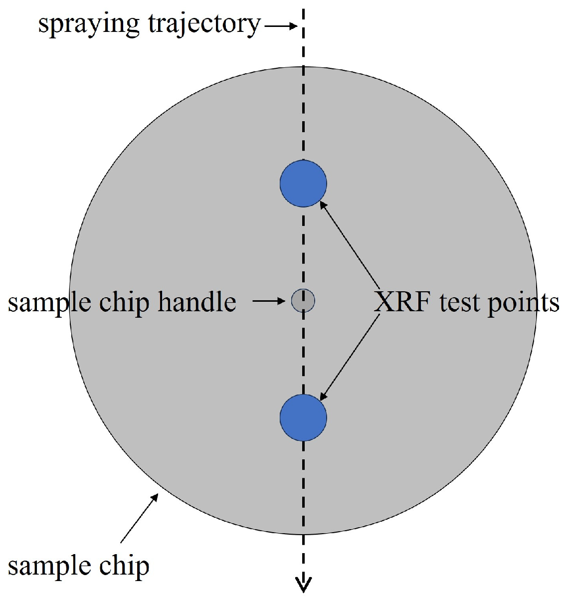 Sensors 25 03581 g004