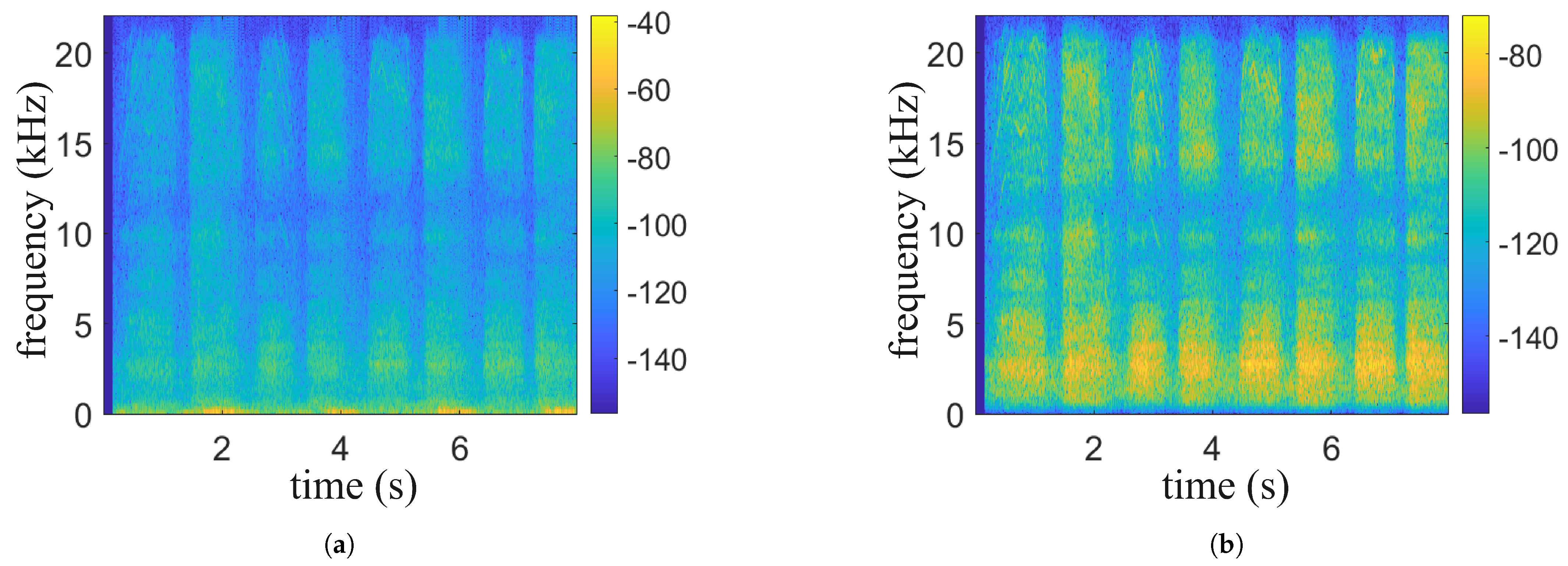Sensors 25 03582 g002