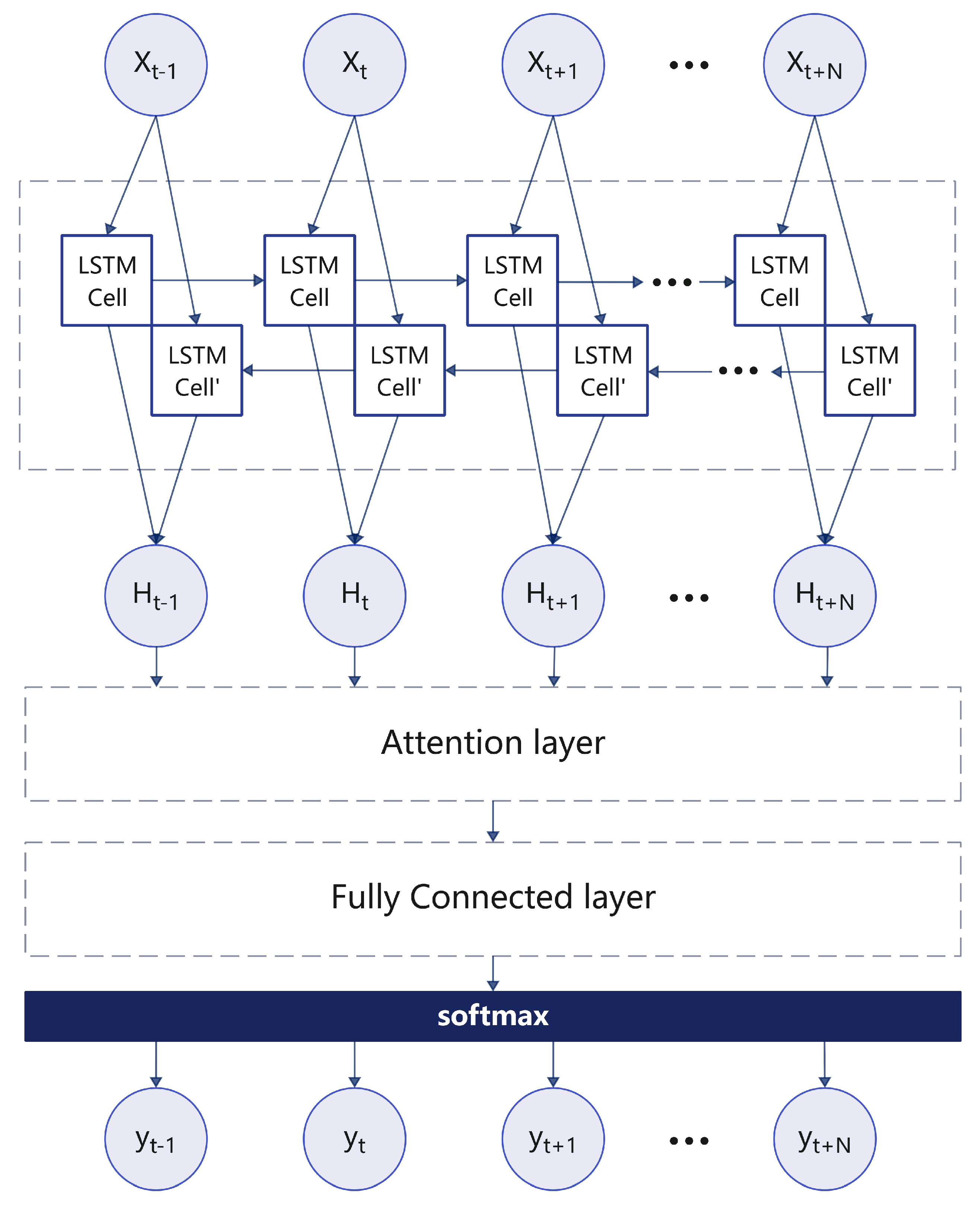 Sensors 25 03582 g007
