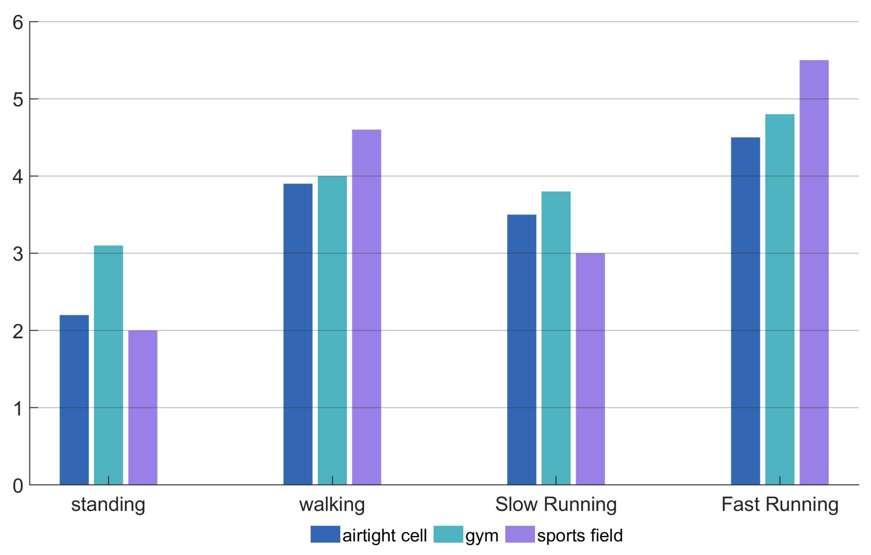 Sensors 25 03582 g013