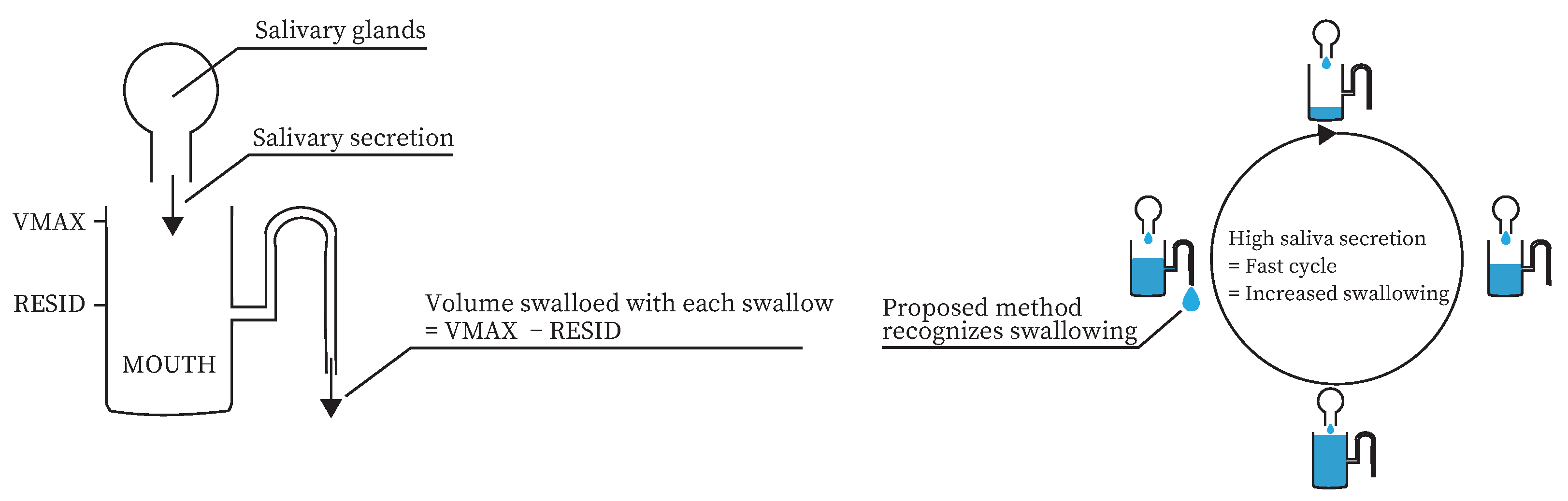 Sensors 25 03584 g001