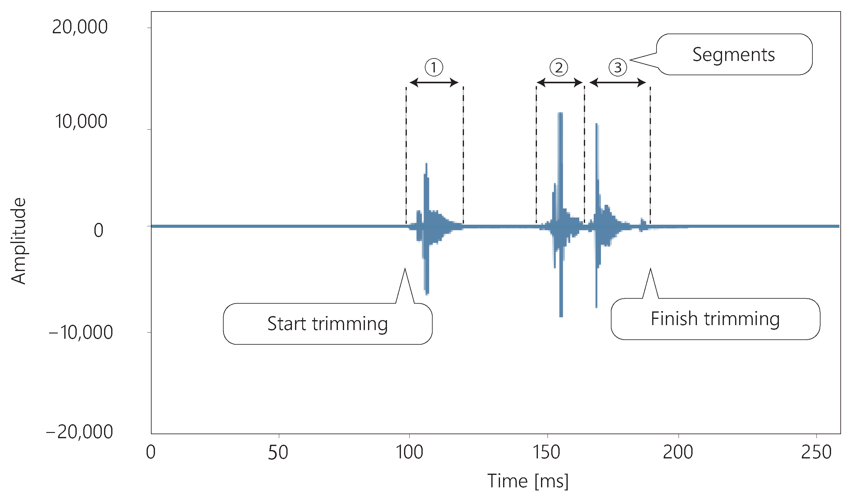 Sensors 25 03584 g004