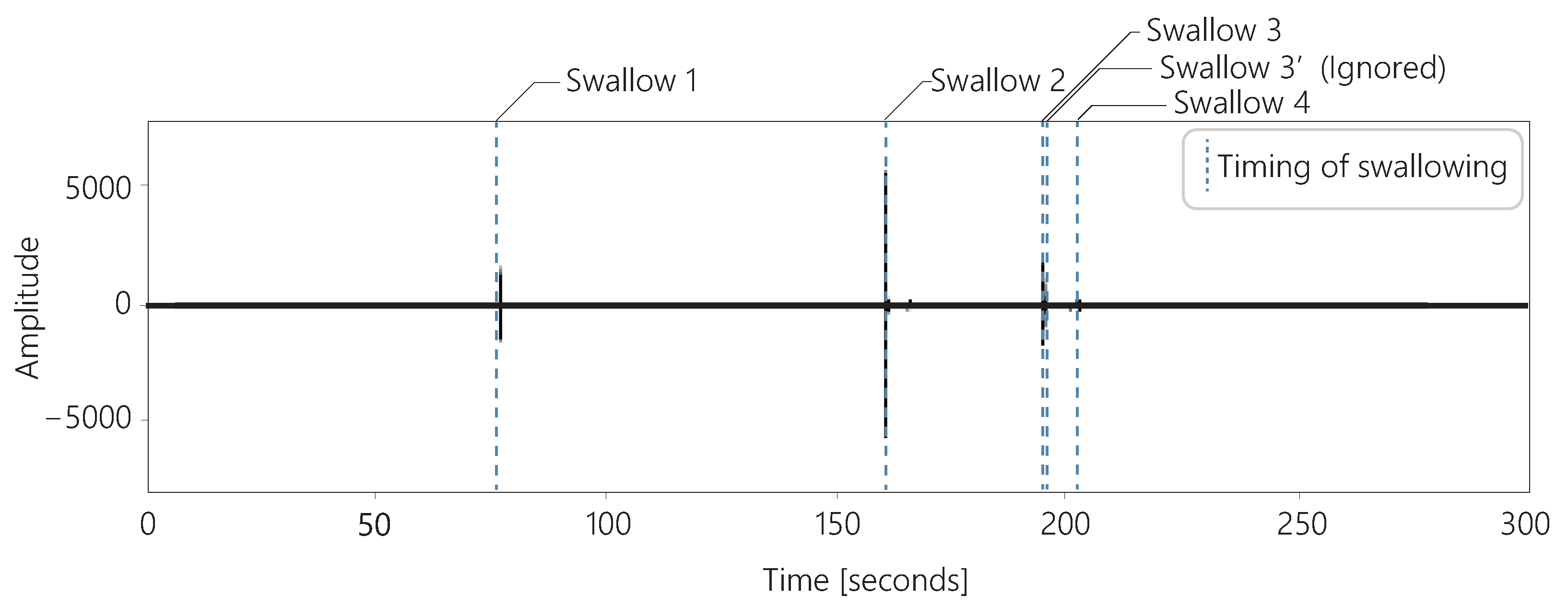 Sensors 25 03584 g006