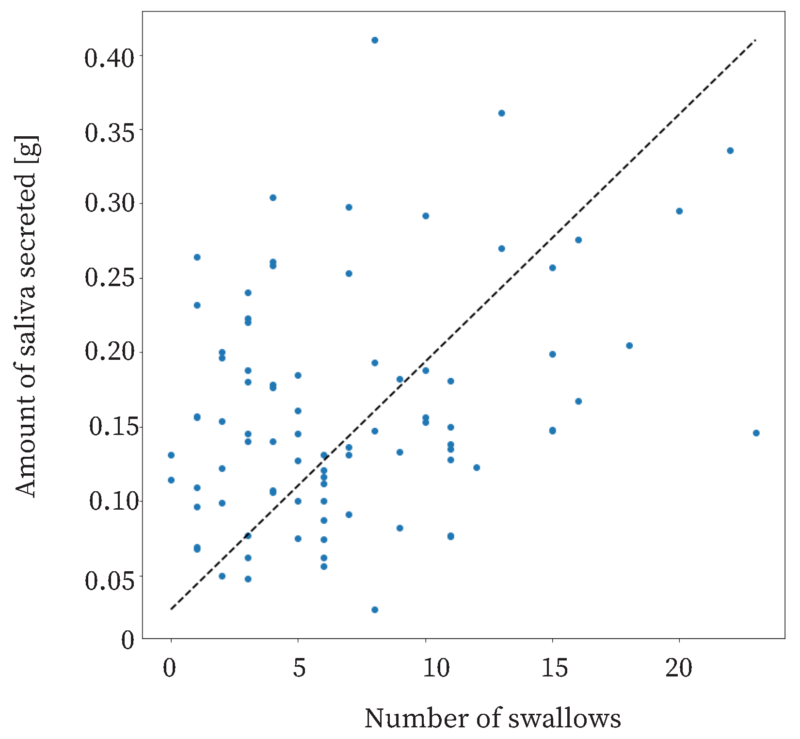 Sensors 25 03584 g011