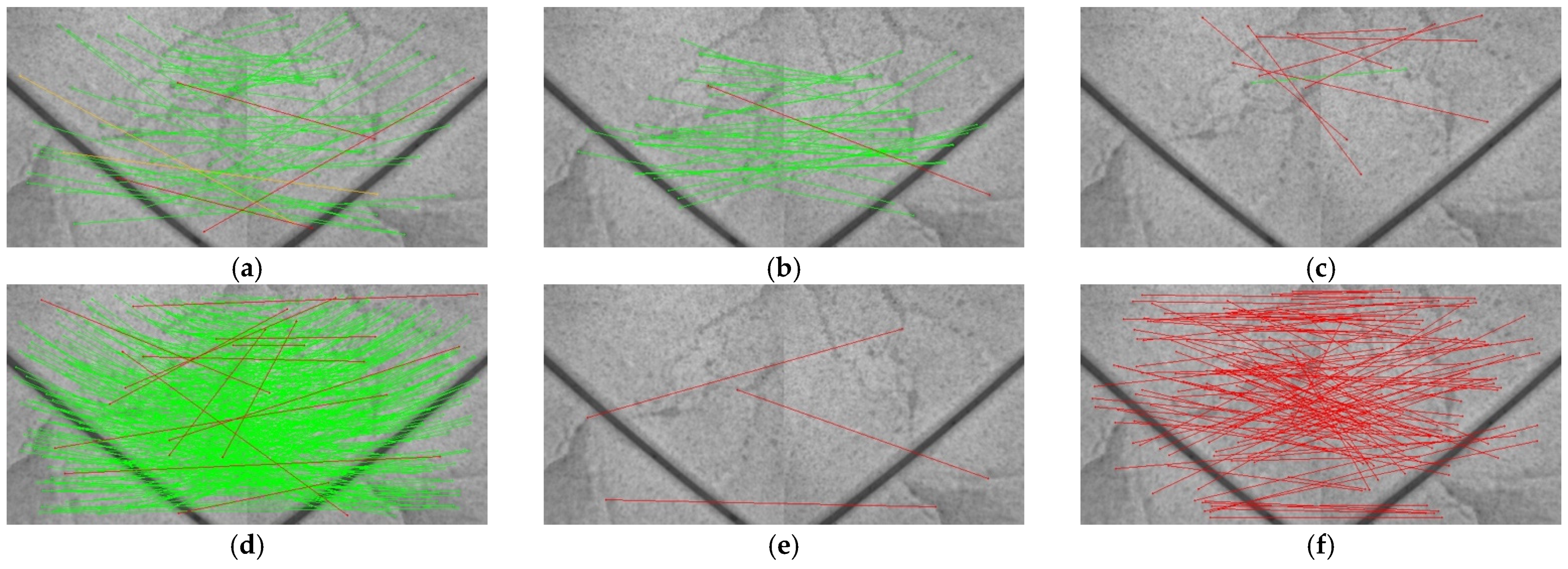 Sensors 25 03585 g005a