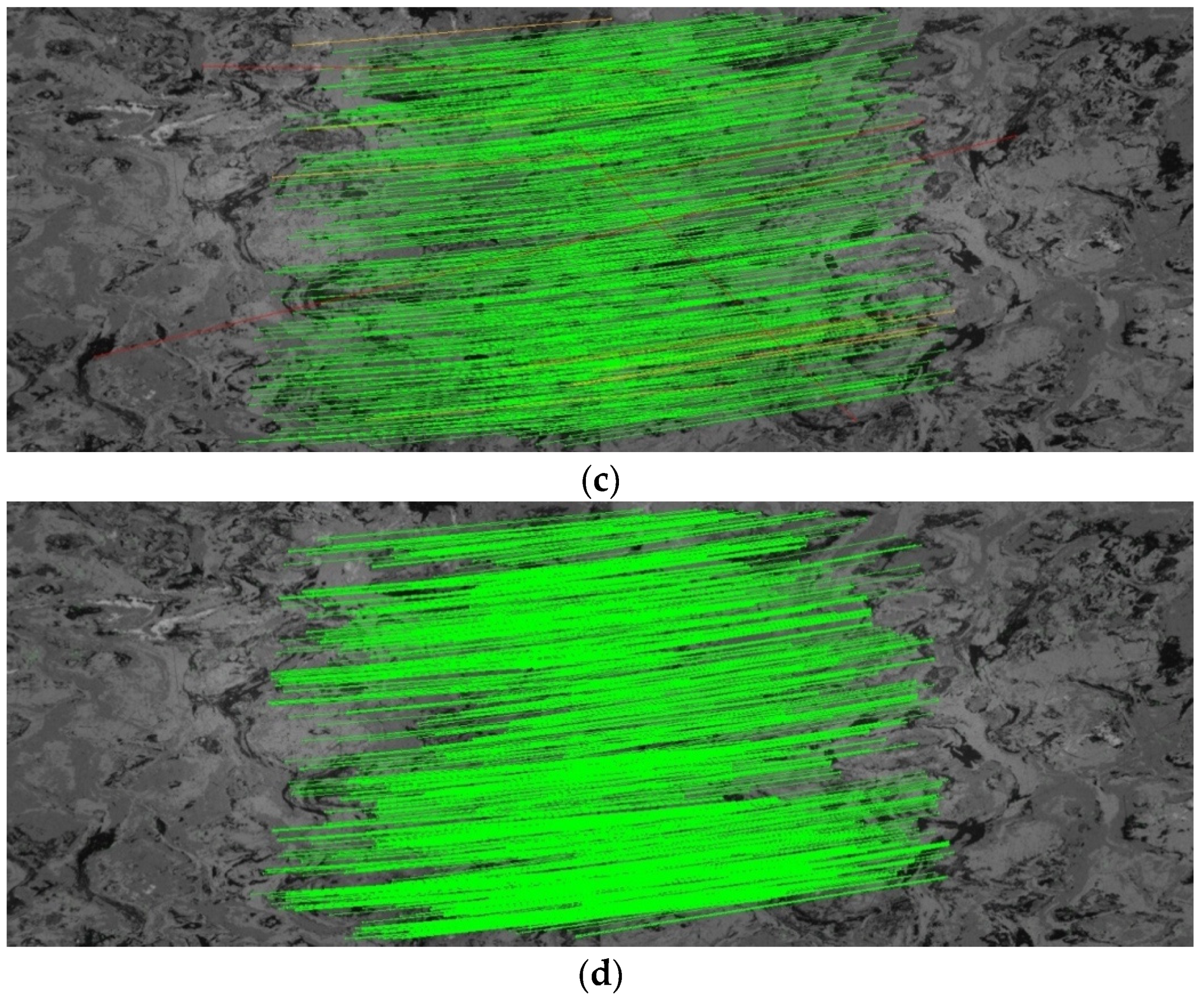 Sensors 25 03585 g008b