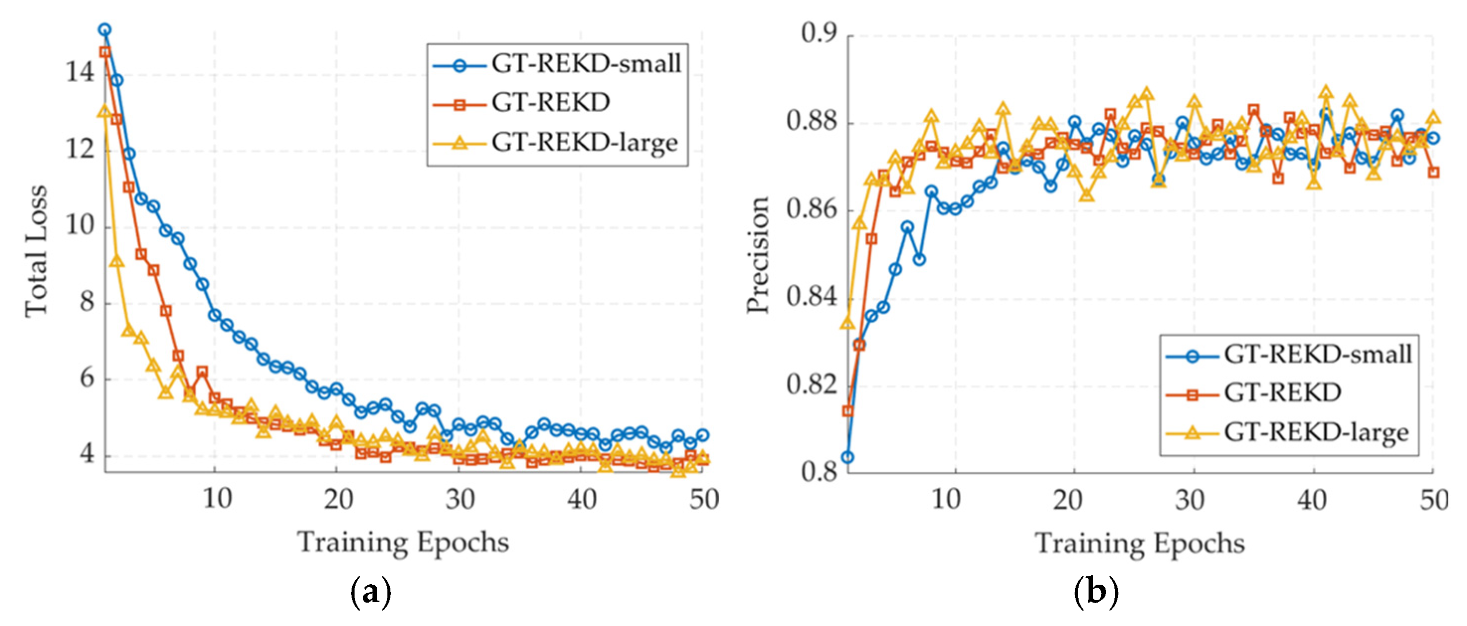 Sensors 25 03585 g010a